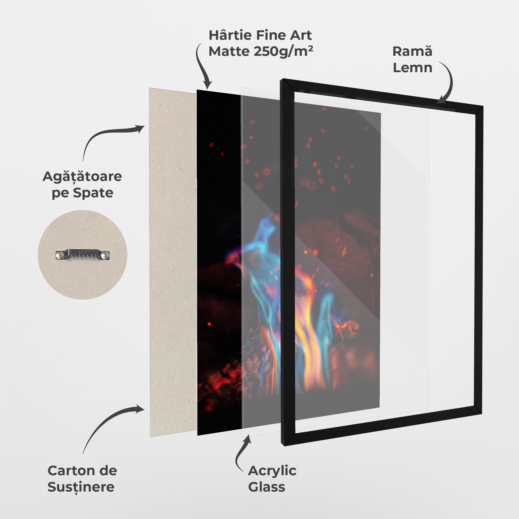 Blue Orange Fire mockup 1