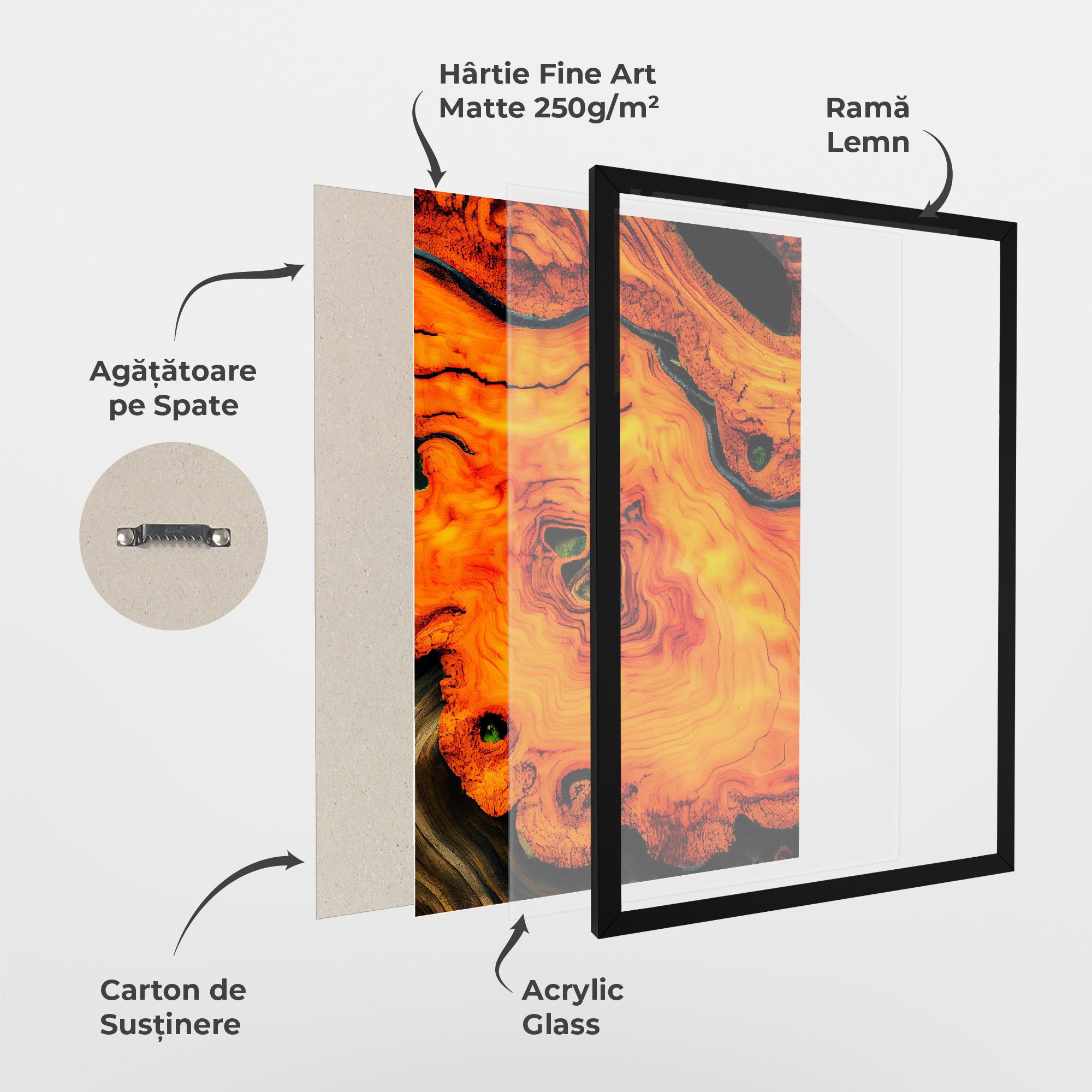 Poster Înrămat Fire Wood Texture mockup 1