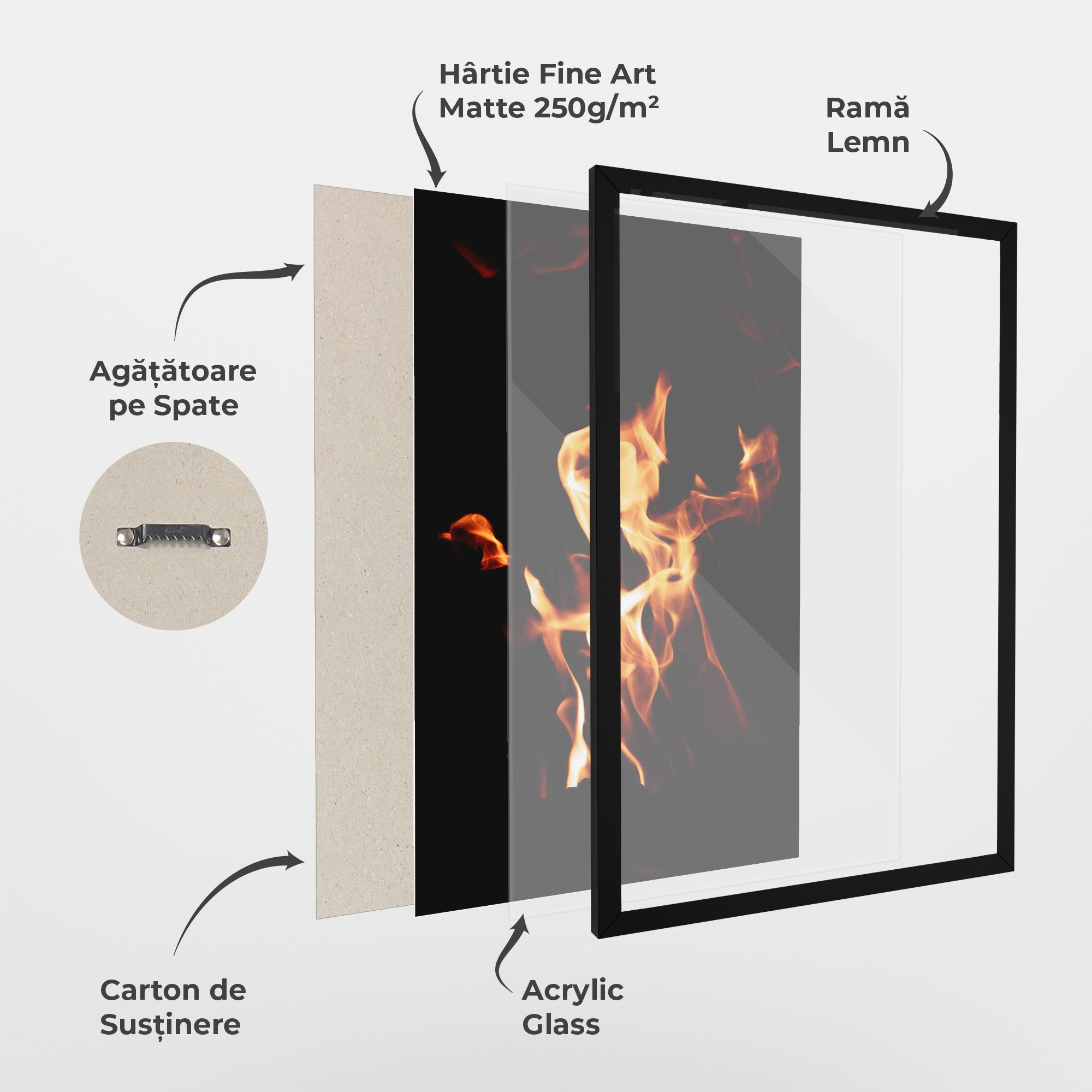 On Fire mockup 1