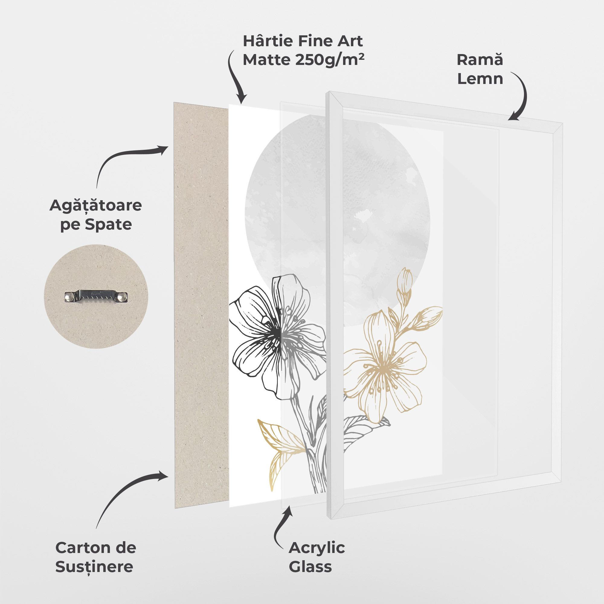 Grey Moon Flowers mockup 1