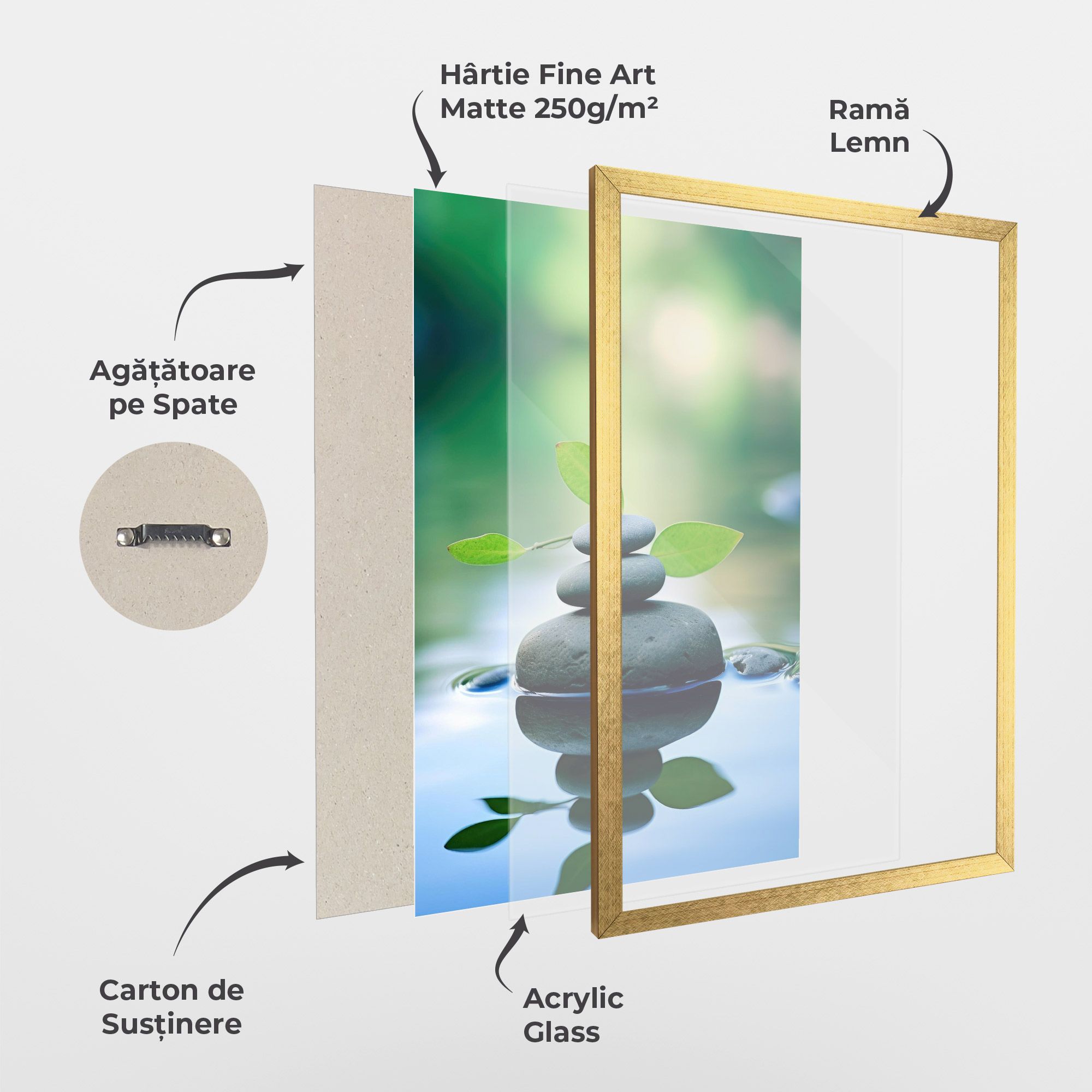 Stones Green Leaves mockup 1