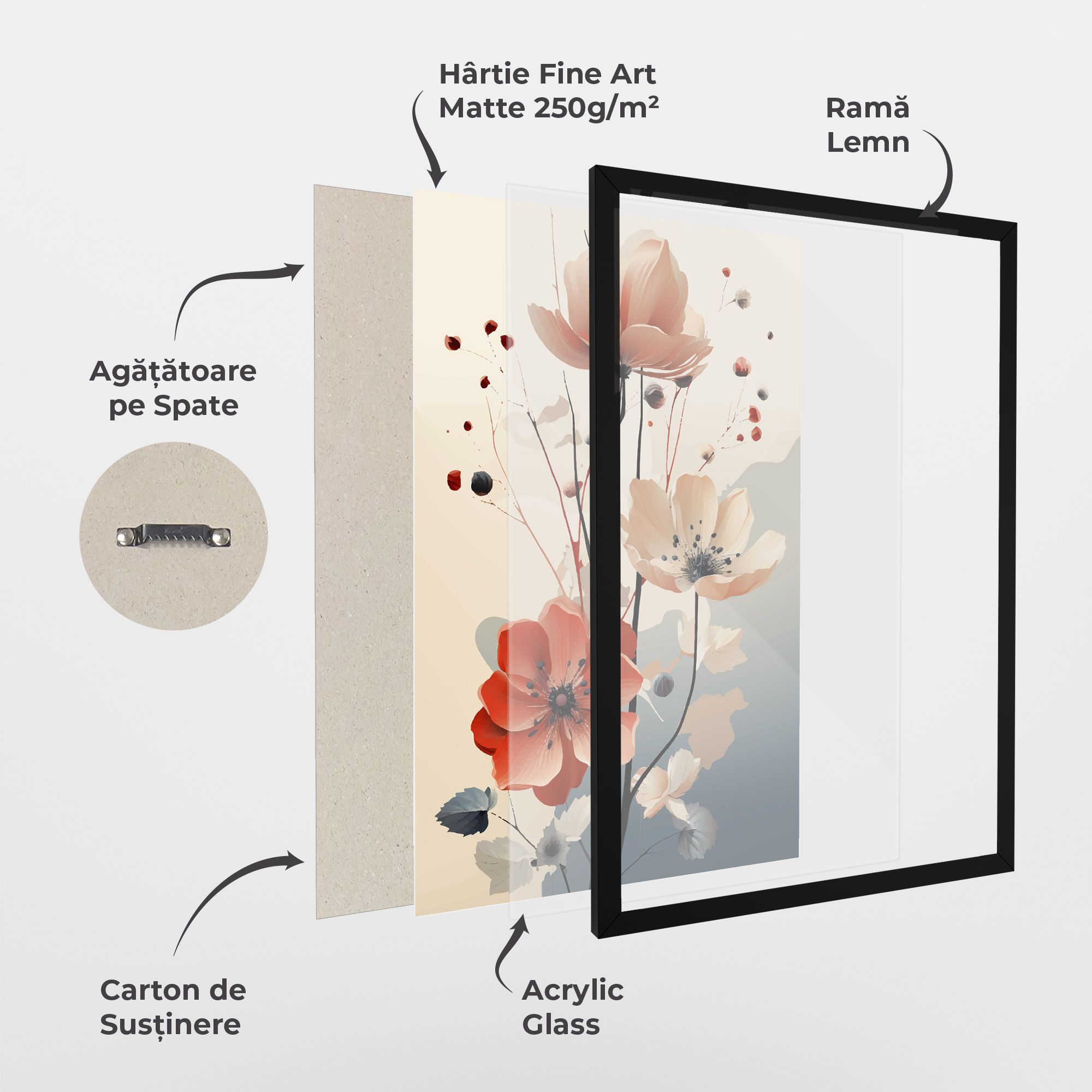 Cream Flower Nature mockup 1