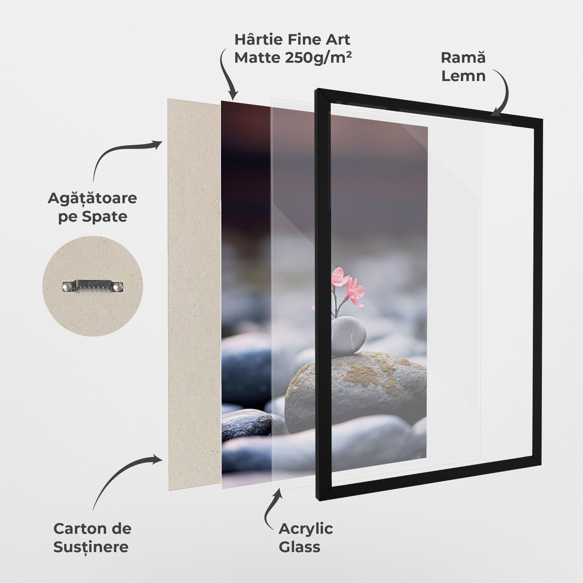 Tiny Flower Rock mockup 1