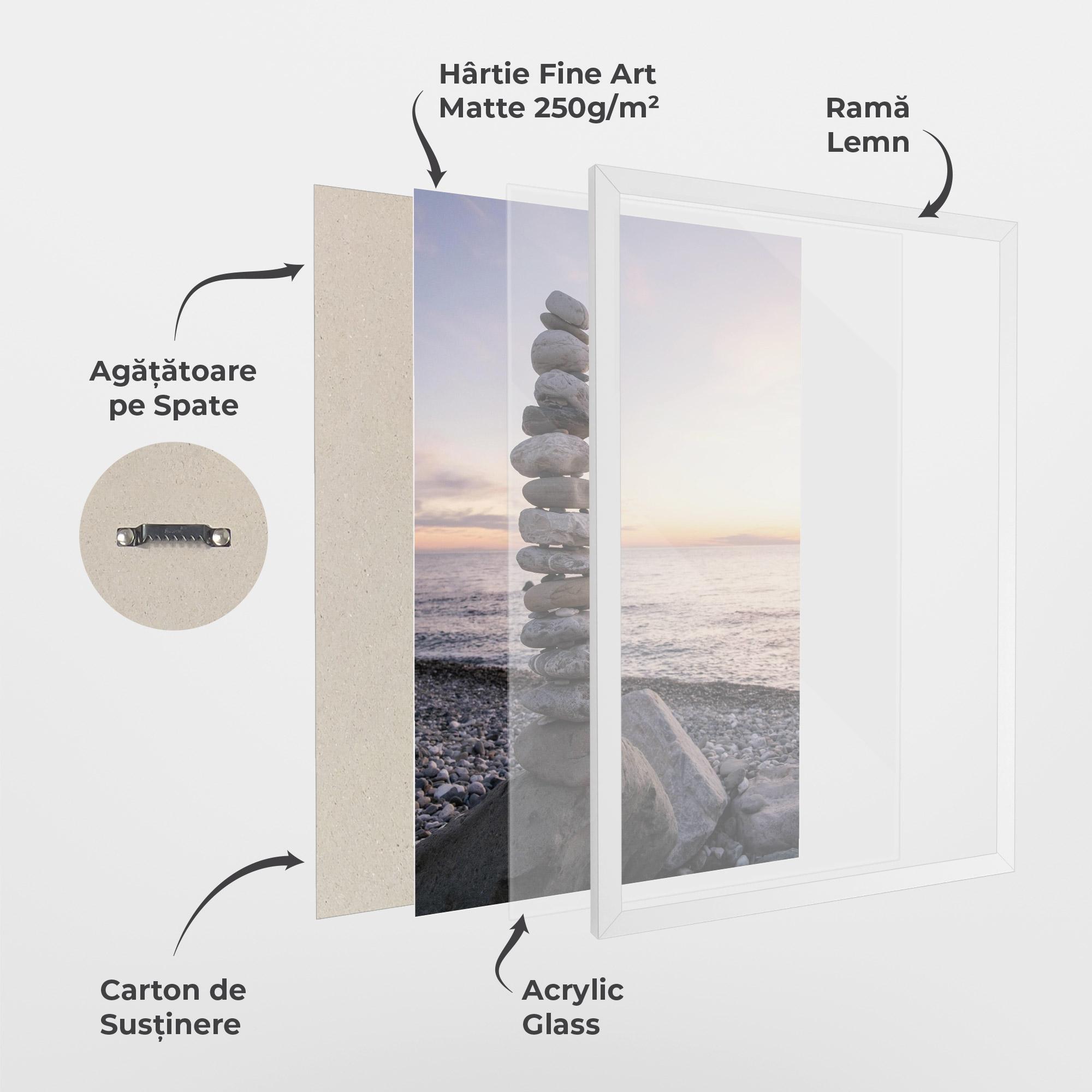 Poster Înrămat Pebbles Seaside mockup 1