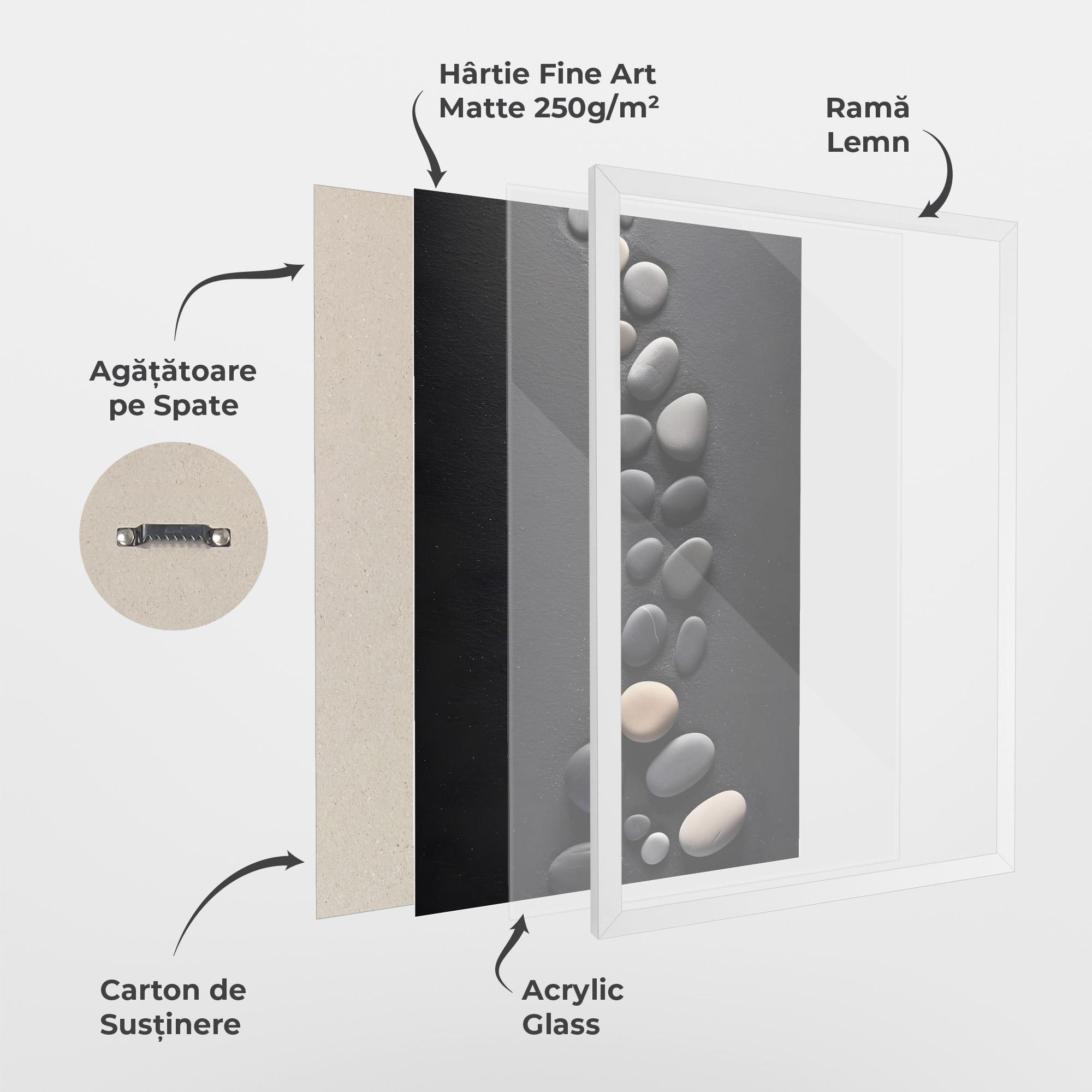 Poster Înrămat Rock Group mockup 1