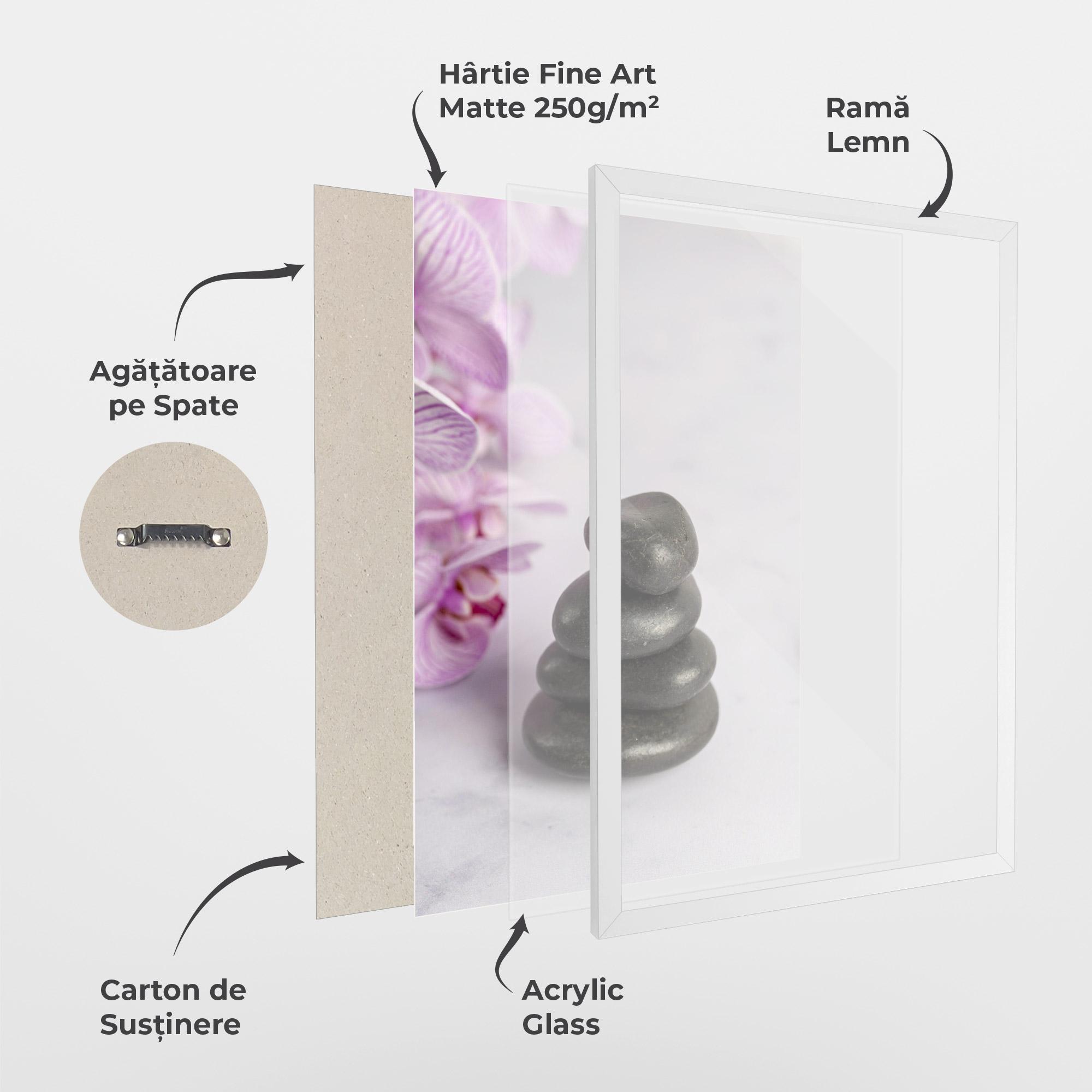 Poster Înrămat Small Stones mockup 1