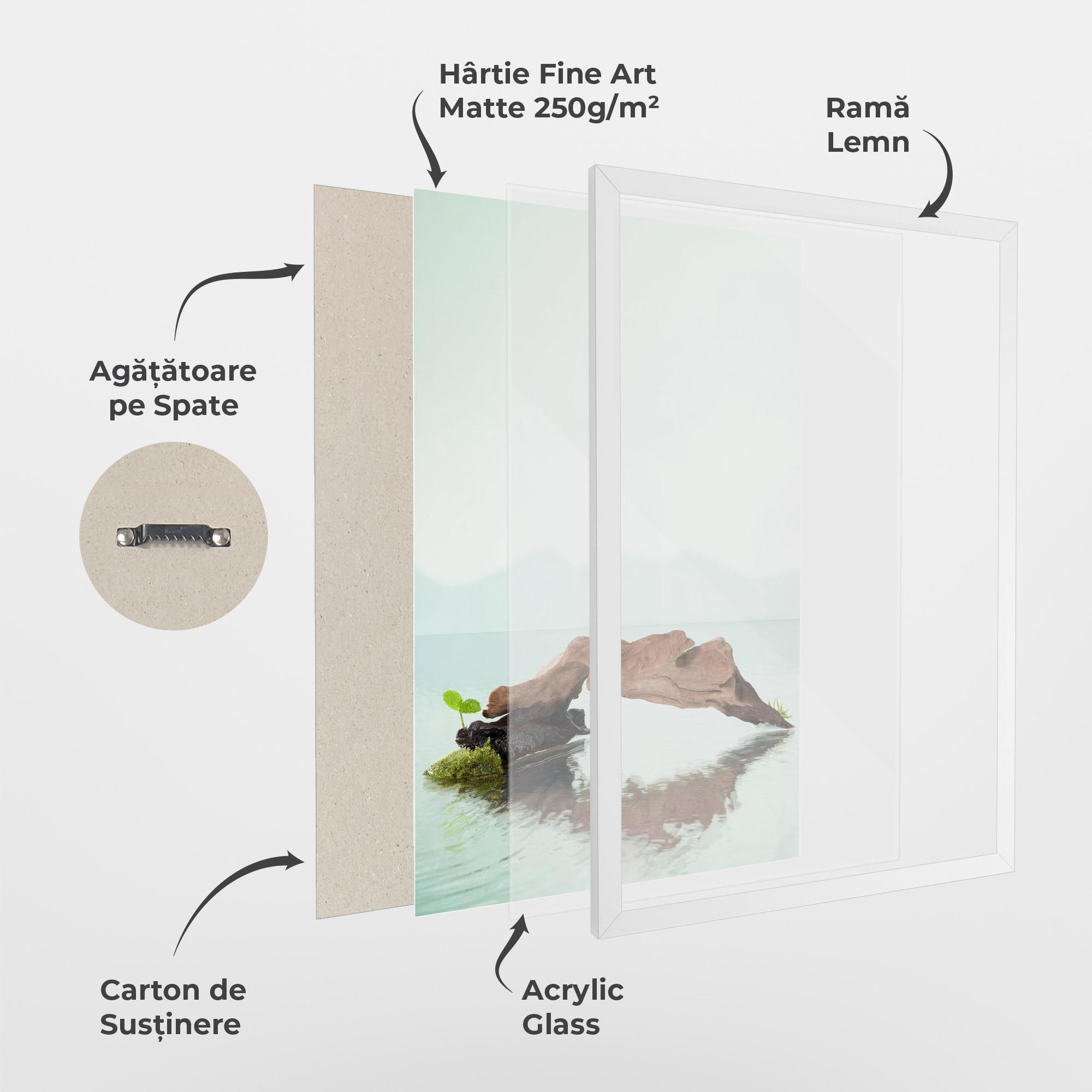 Poster Înrămat Water Rock View mockup 1