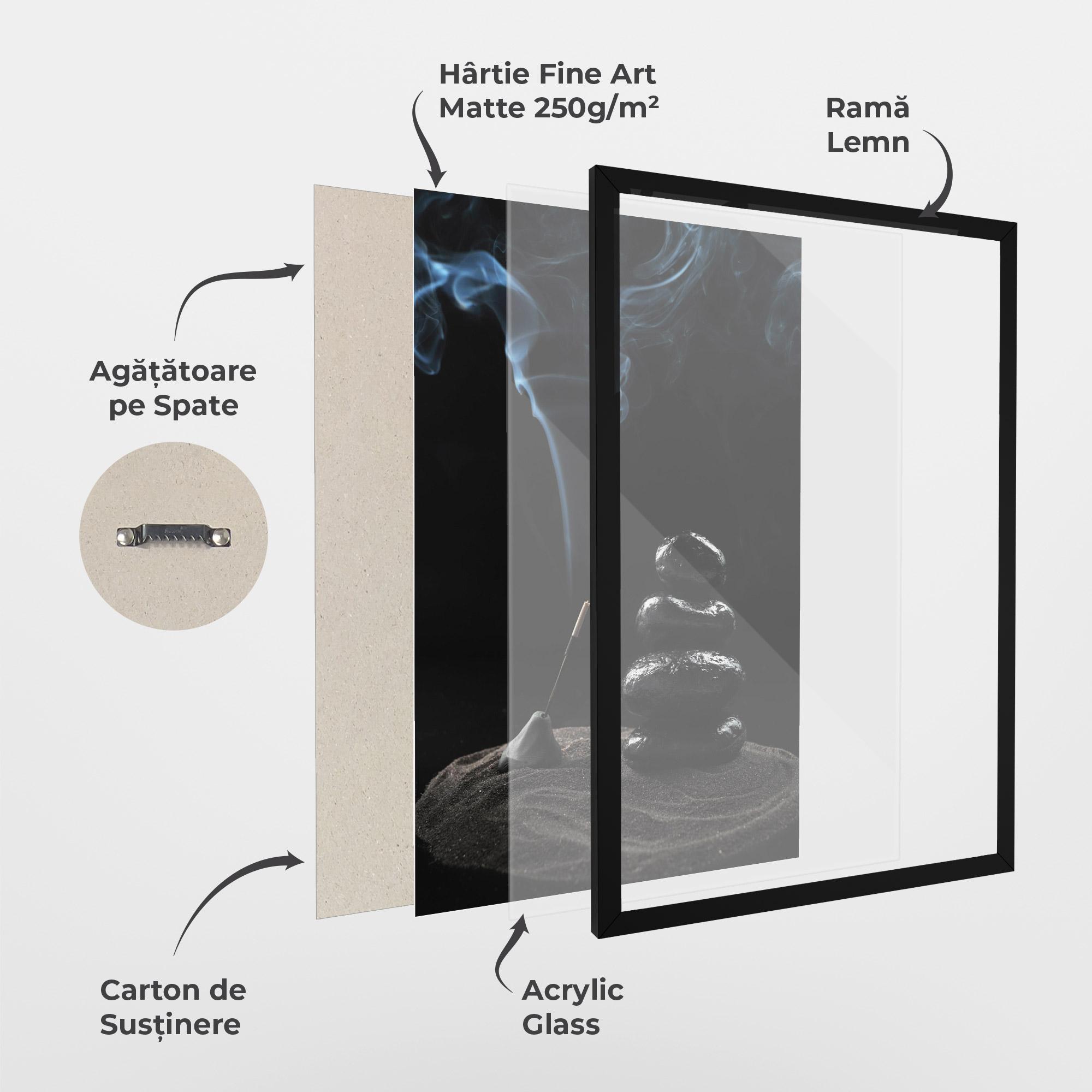 Poster Înrămat Meditation Stones mockup 1