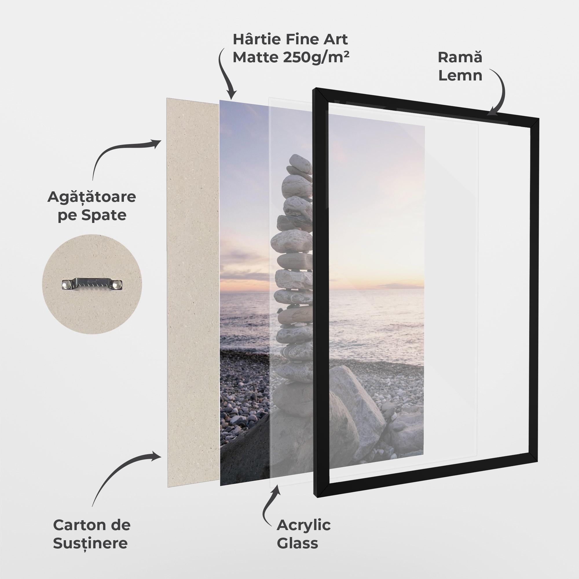 Poster Înrămat Pebbles Seaside mockup 1