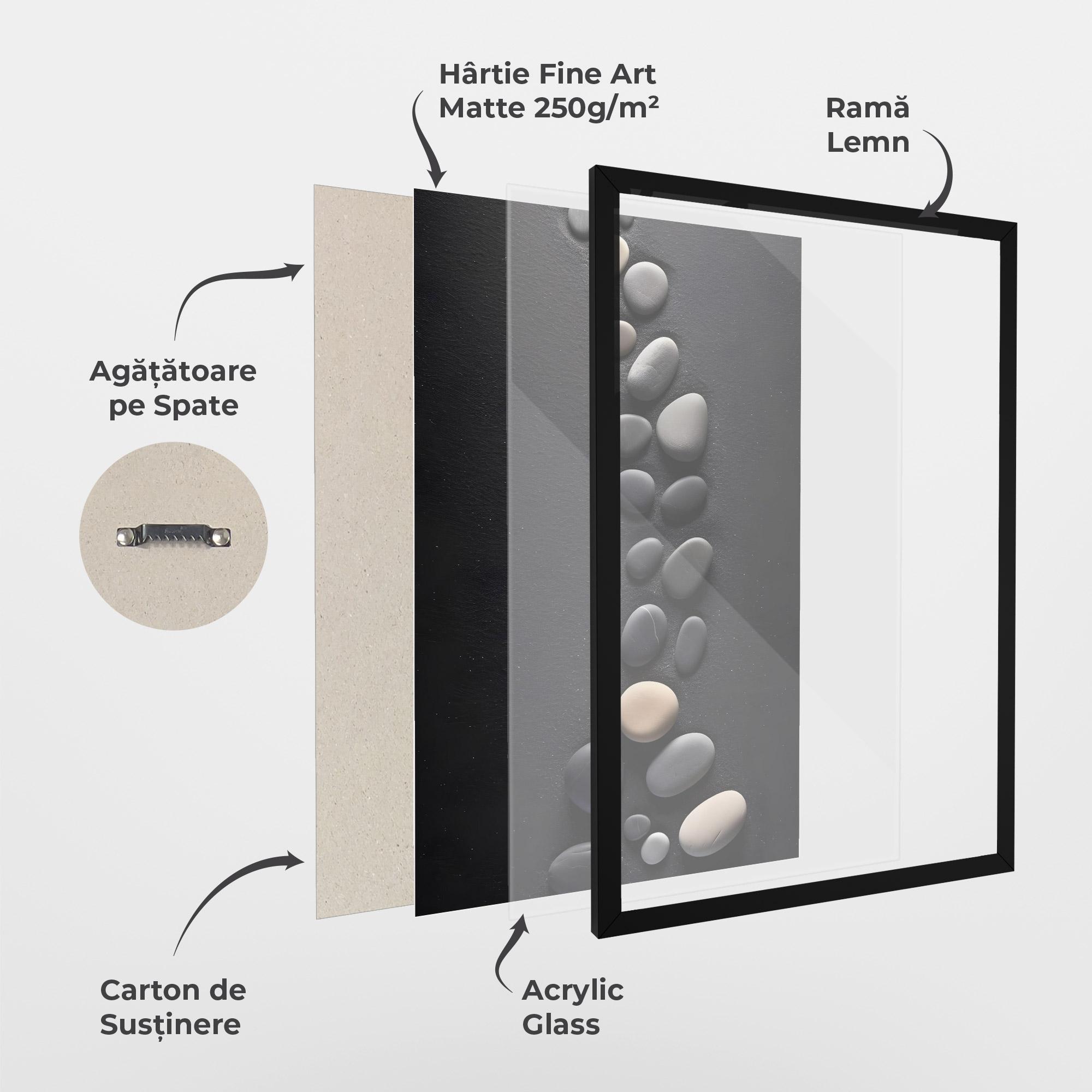 Poster Înrămat Rock Group mockup 1