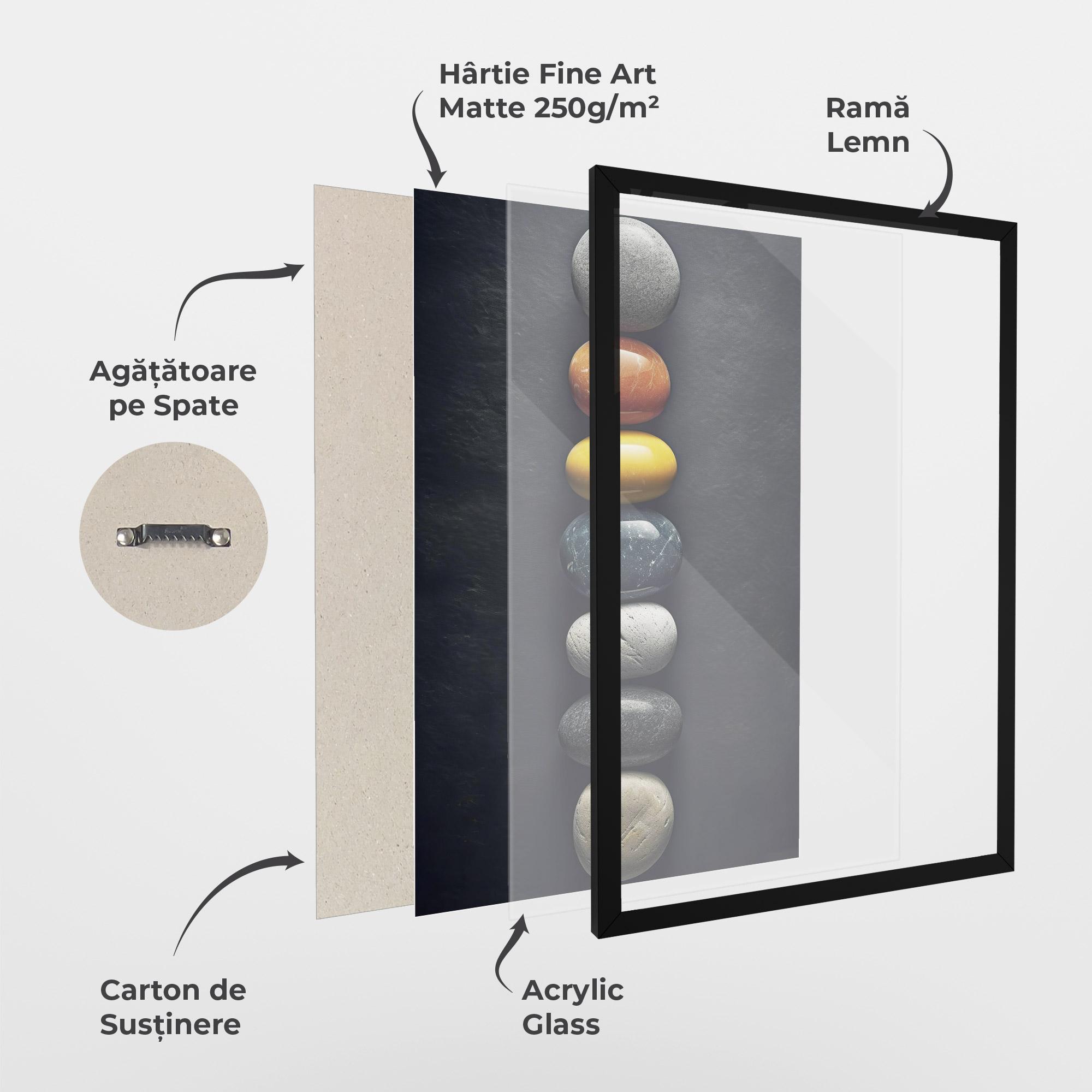 Poster Înrămat Zen Colorful Stones mockup 1