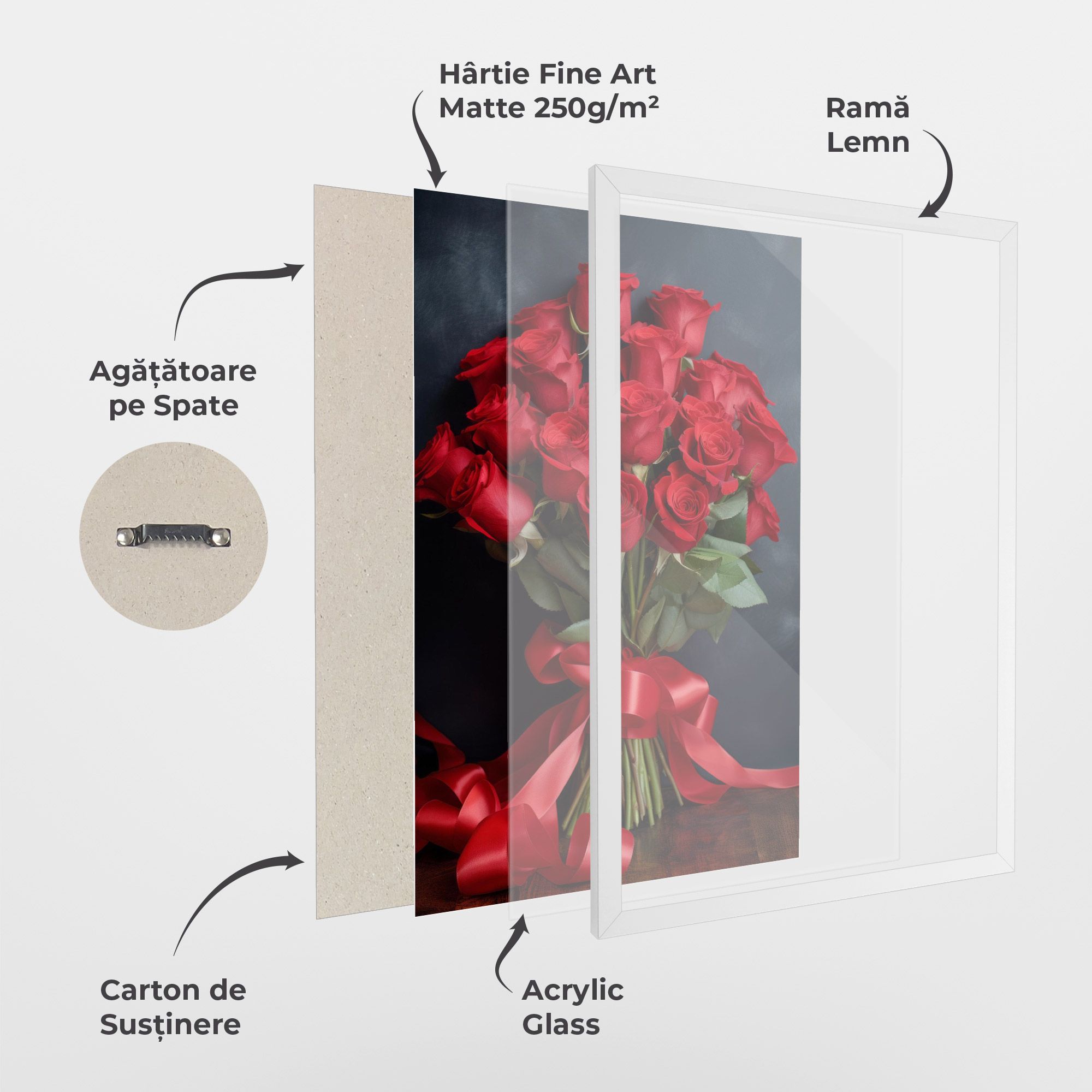 Beautiful Red Roses Bouquet mockup 1