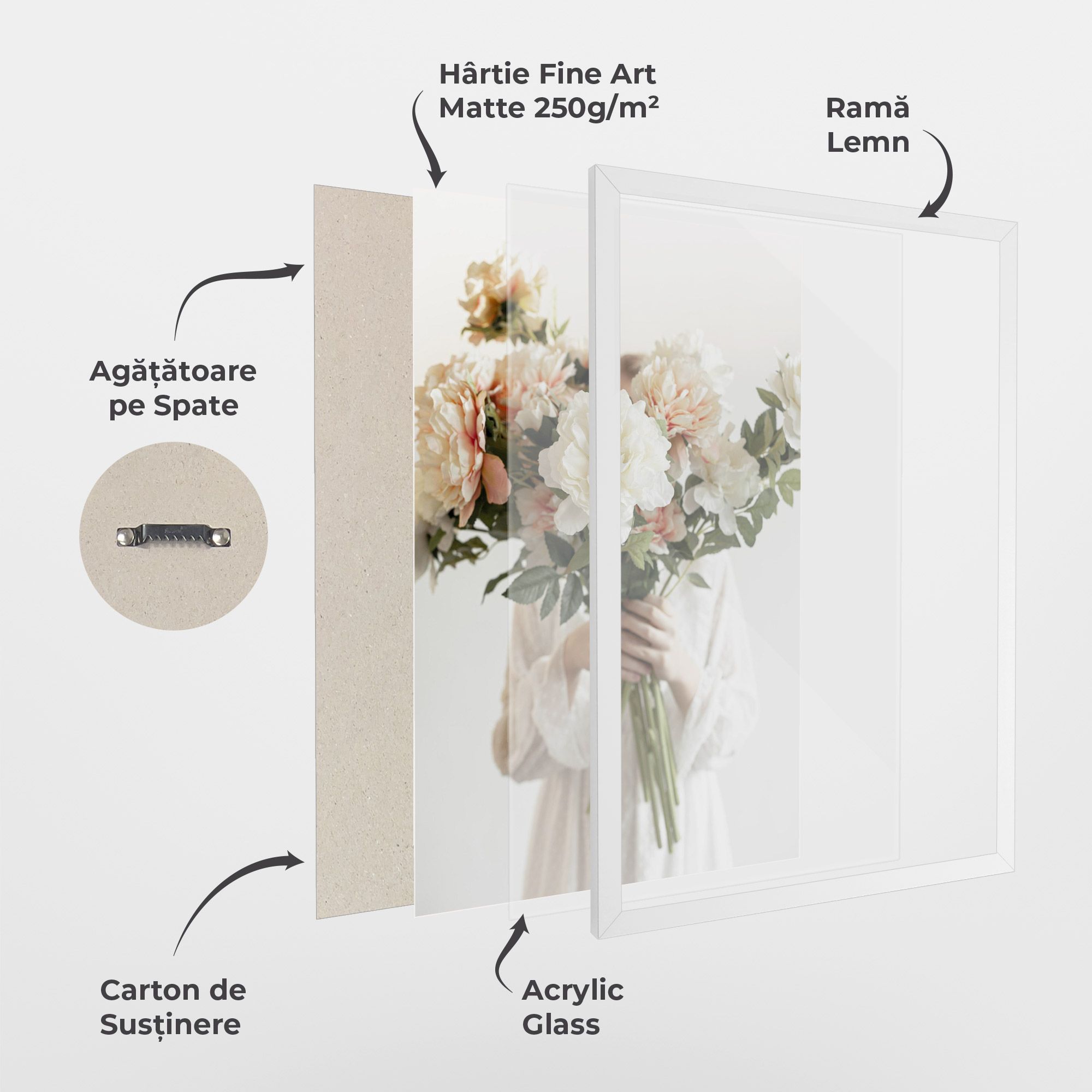 Bouquet Holding mockup 1