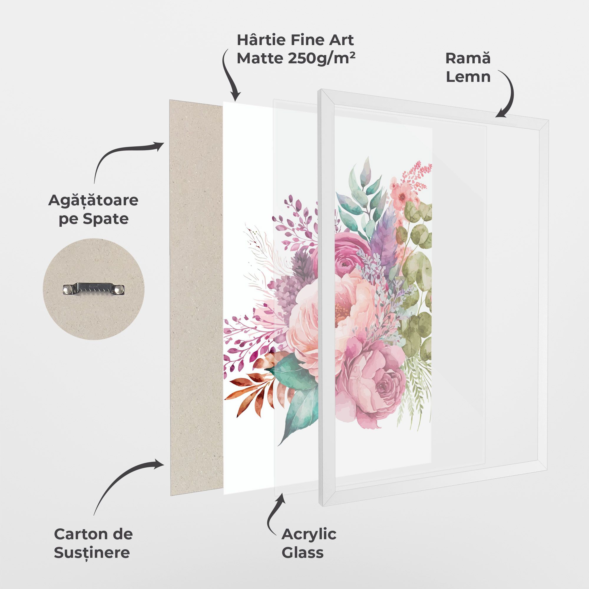 Bouquet Of Pink Roses mockup 1