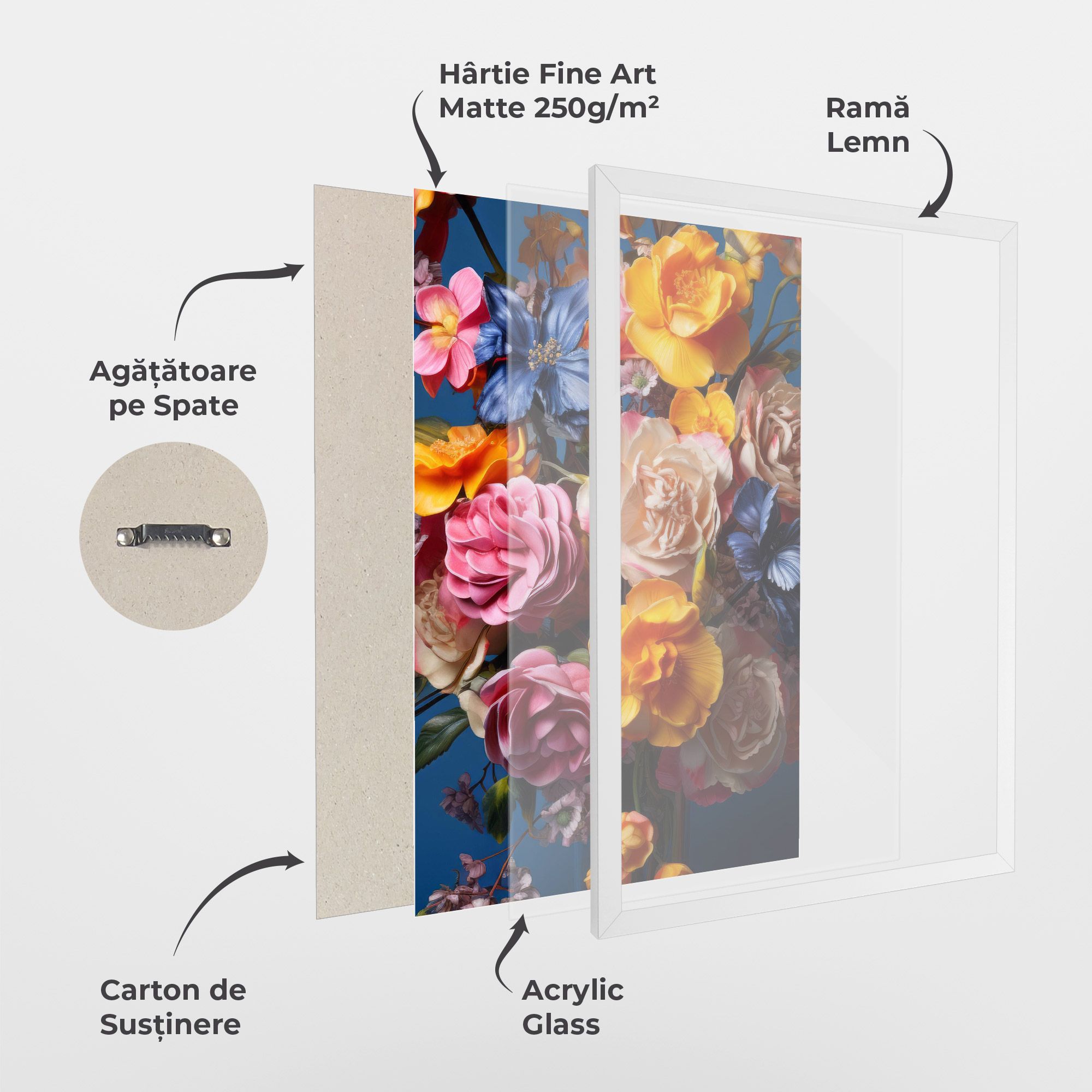 Colorful Flower Bouquet mockup 1