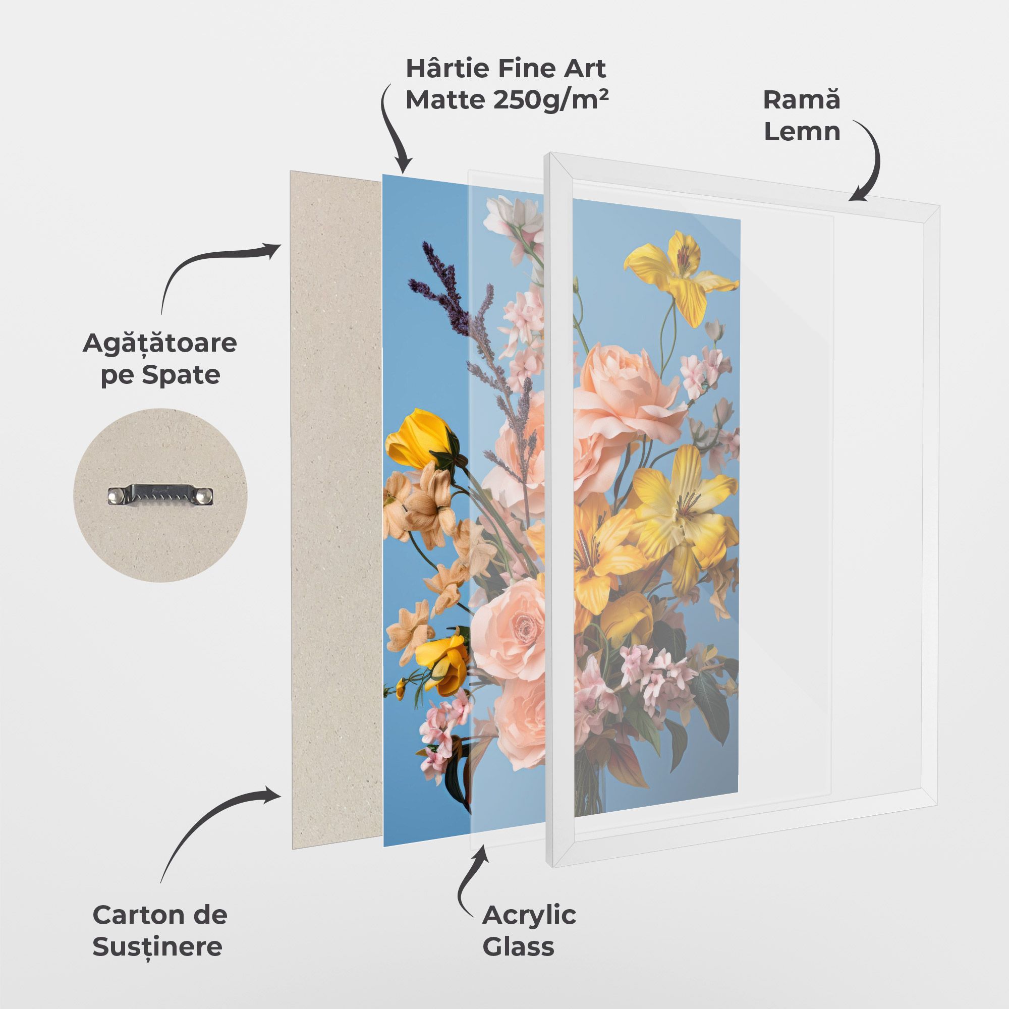 Flower Mix On Blue mockup 1