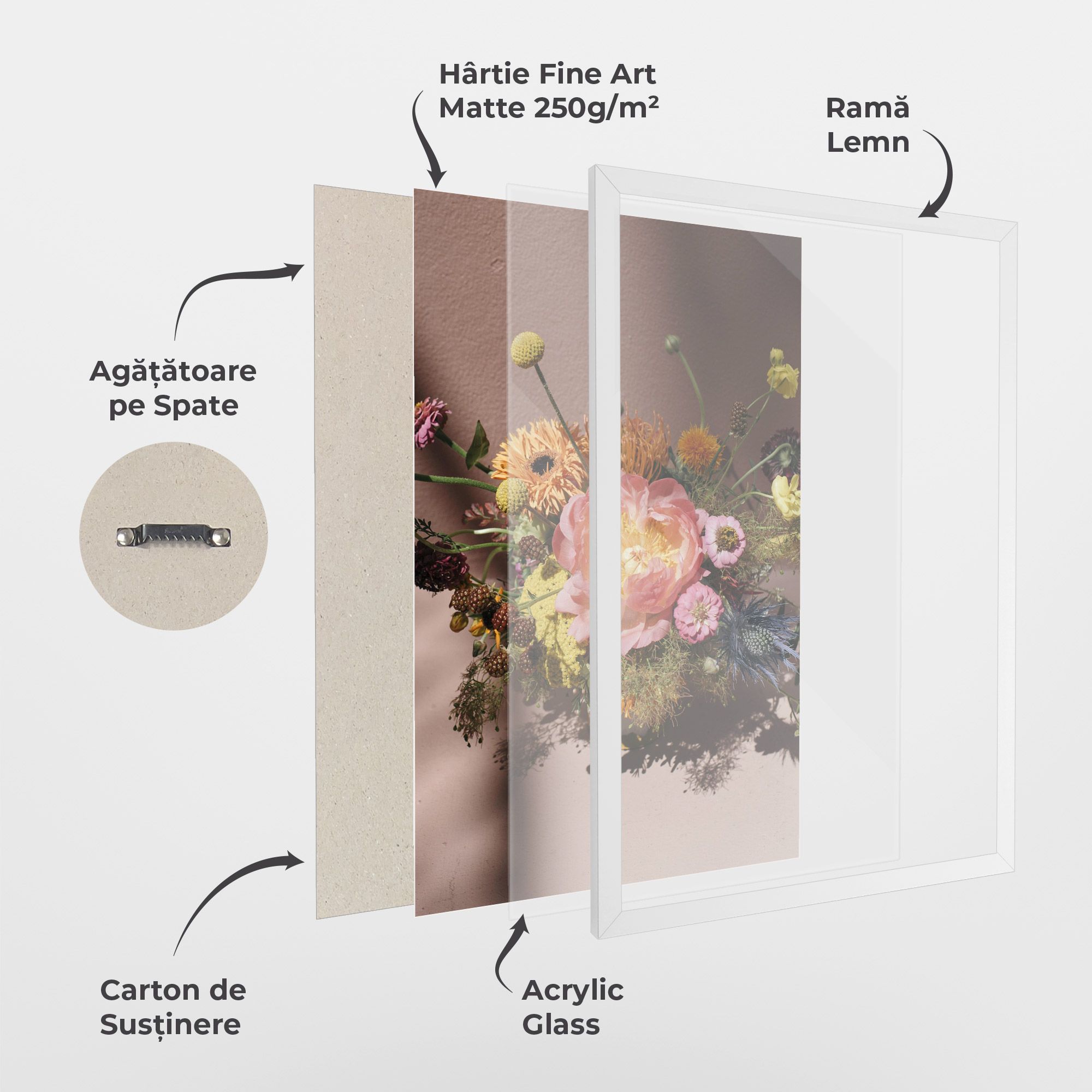 Pastel Orange Bouquet mockup 1