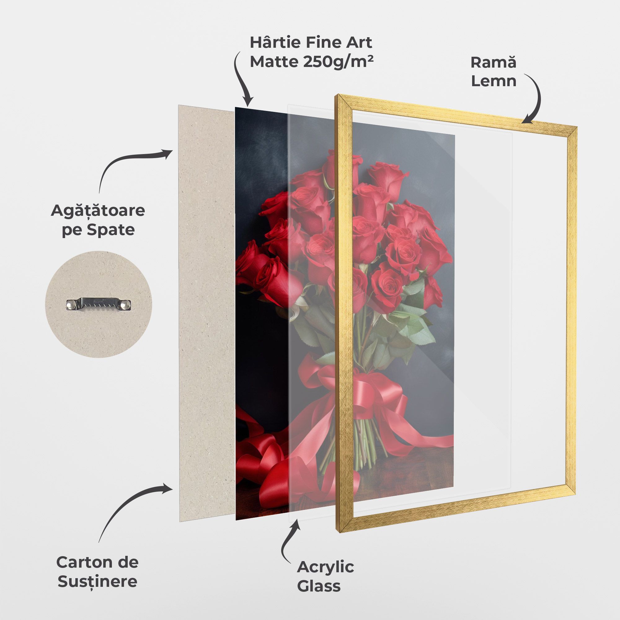 Beautiful Red Roses Bouquet mockup 1