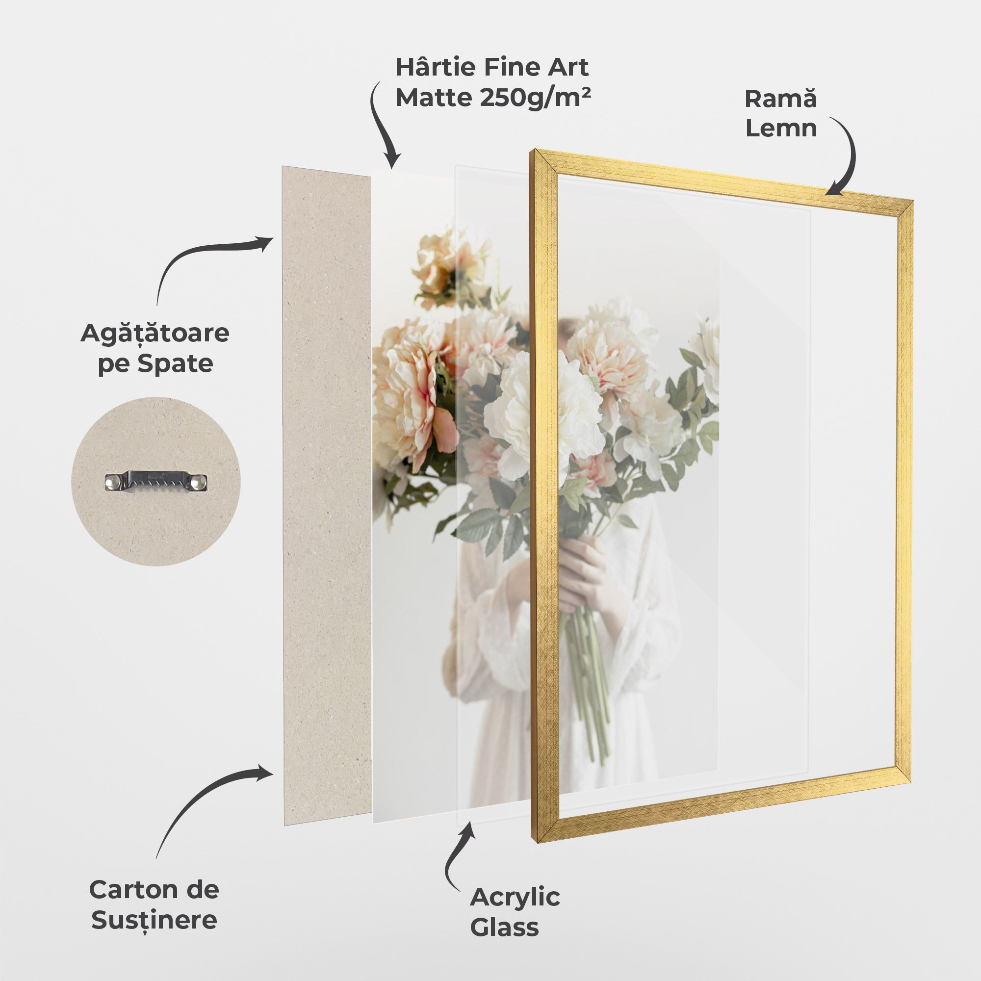 Bouquet Holding mockup 1