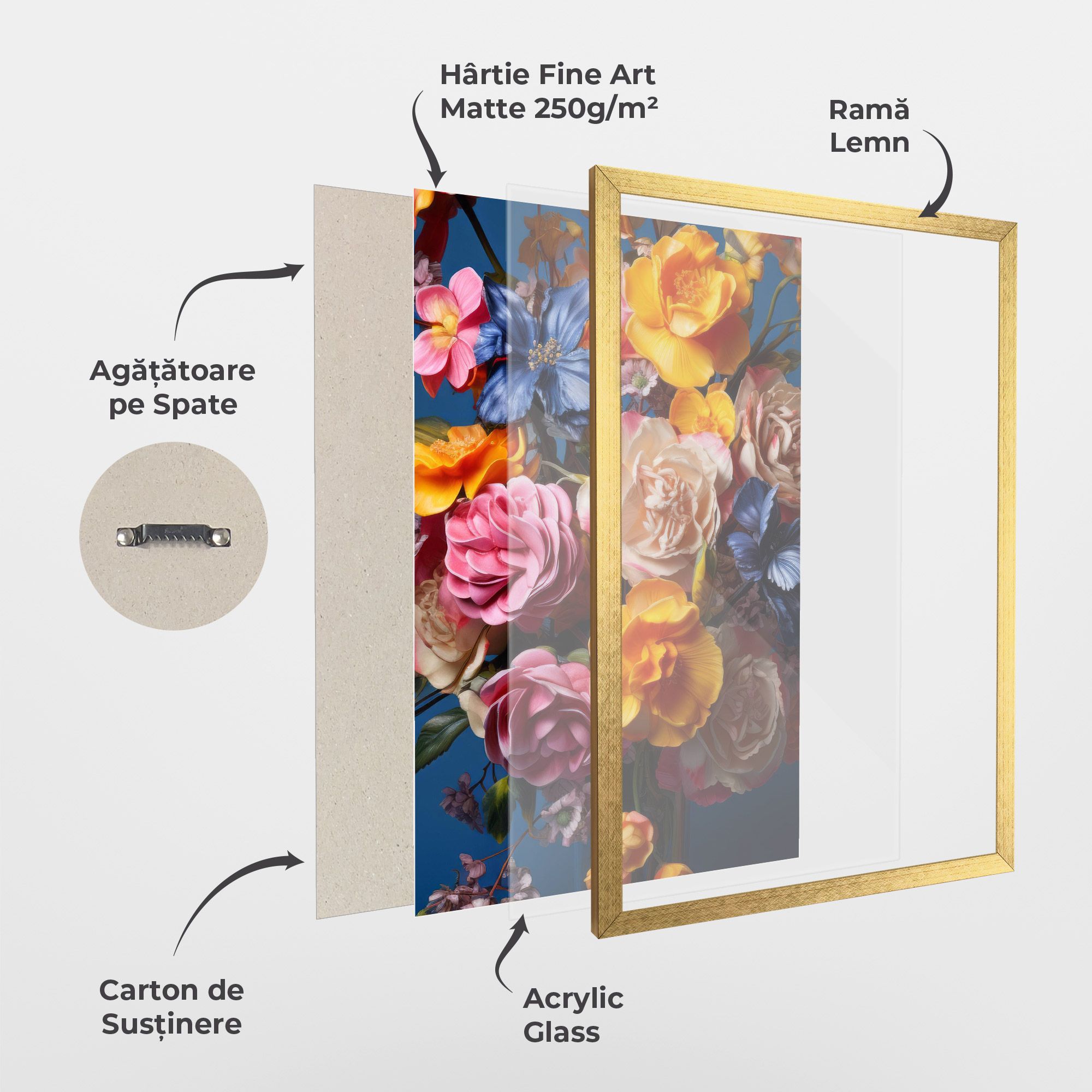 Colorful Flower Bouquet mockup 1