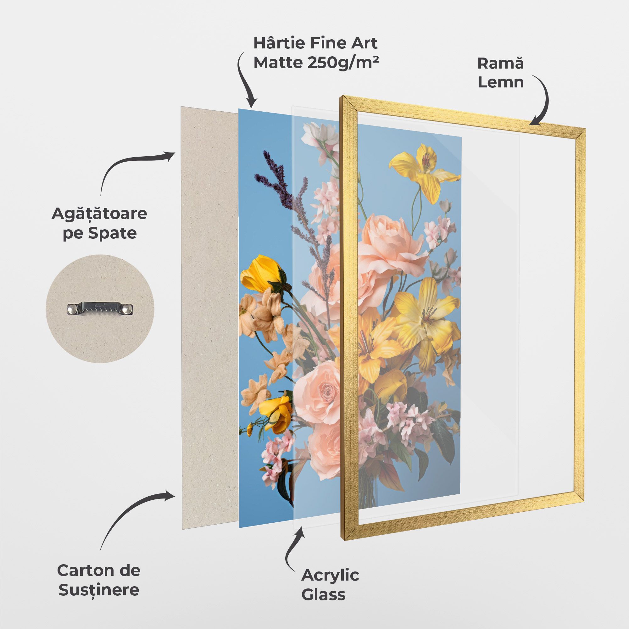 Flower Mix On Blue mockup 1