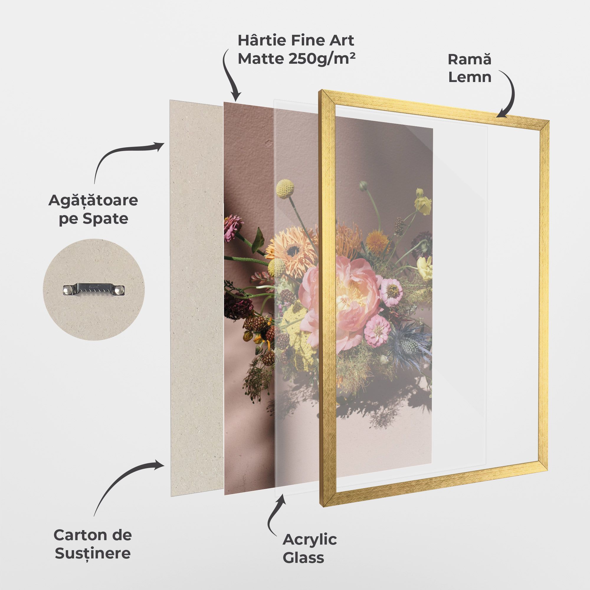 Pastel Orange Bouquet mockup 1