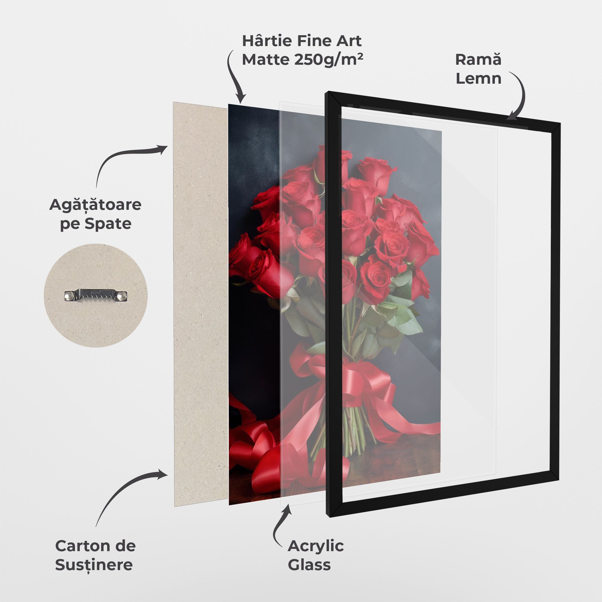 Beautiful Red Roses Bouquet mockup 1