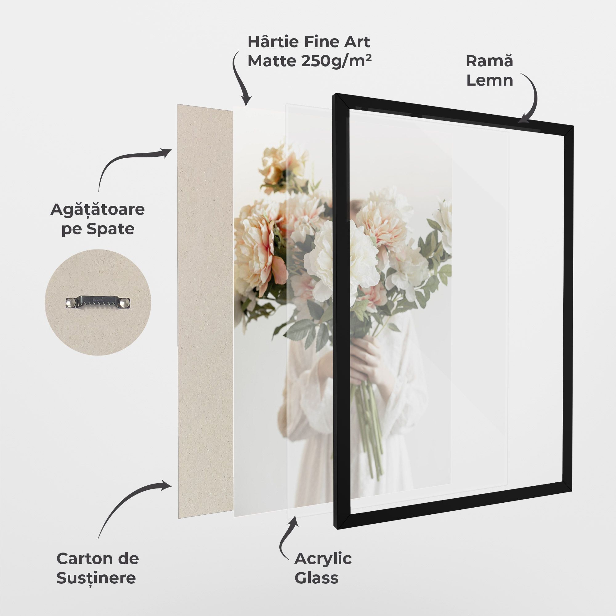 Bouquet Holding mockup 1