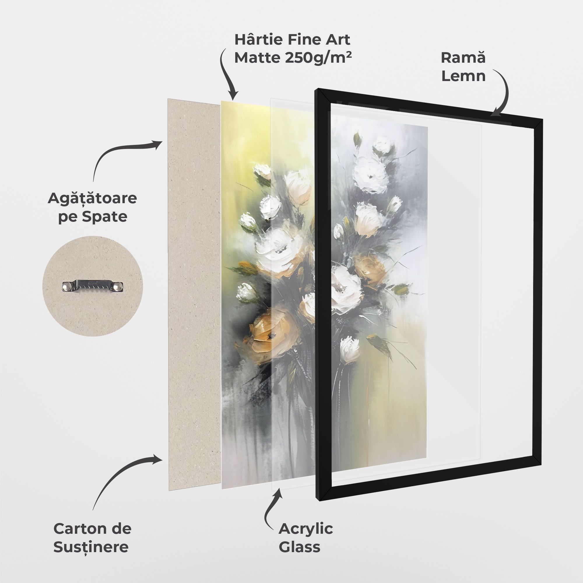 Bouquet Painting mockup 1