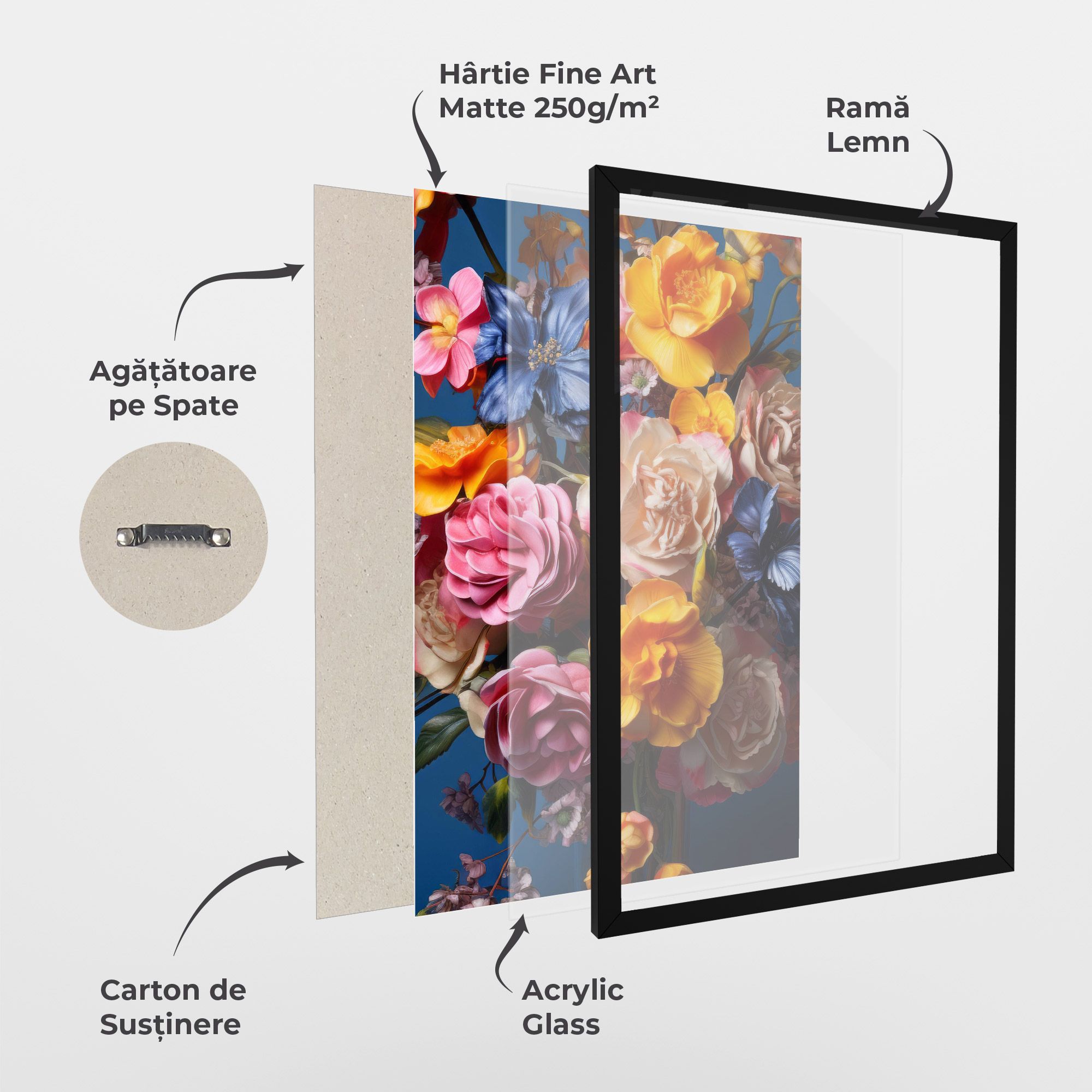 Colorful Flower Bouquet mockup 1