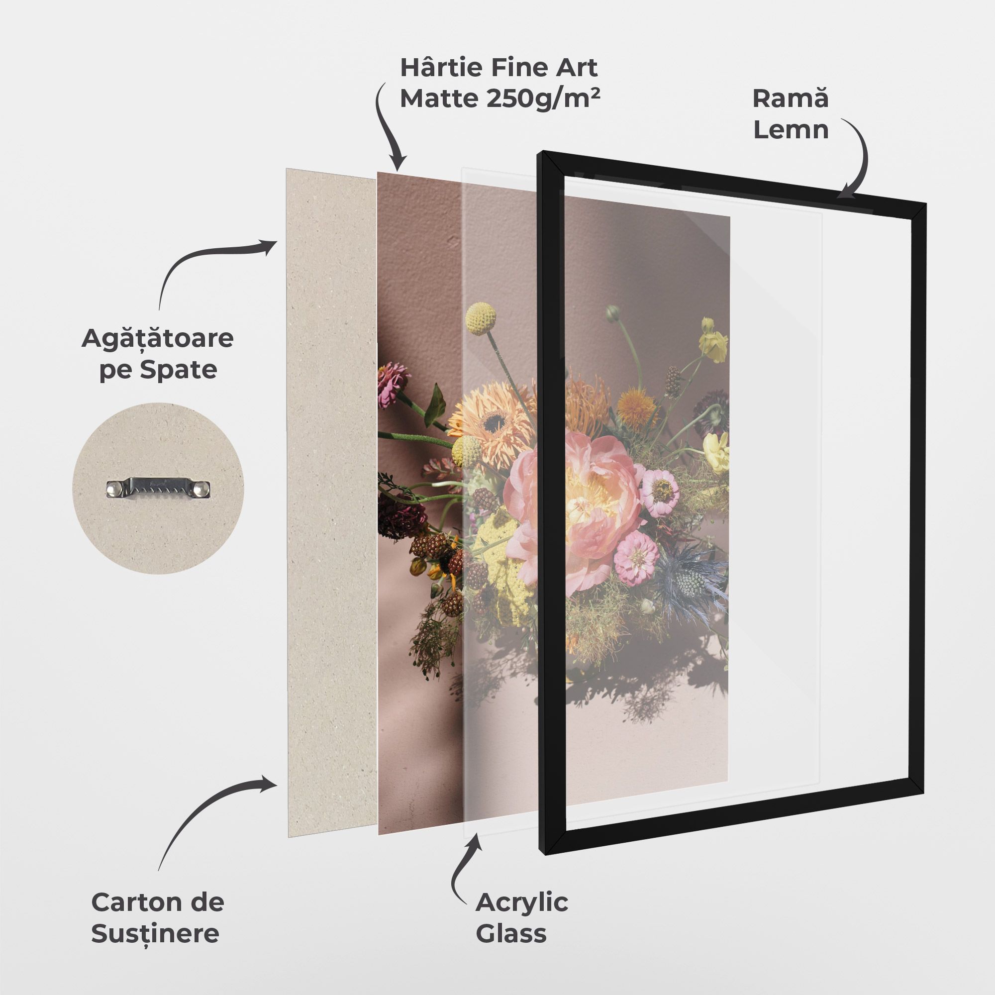 Pastel Orange Bouquet mockup 1