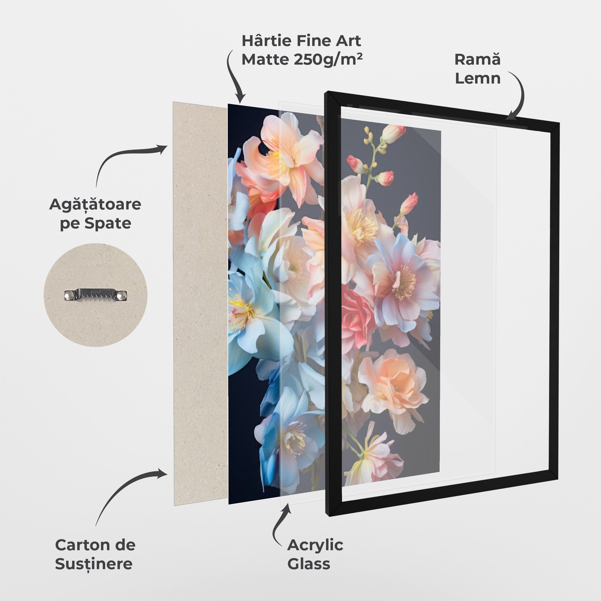 Pretty Pastel Bouquet mockup 1