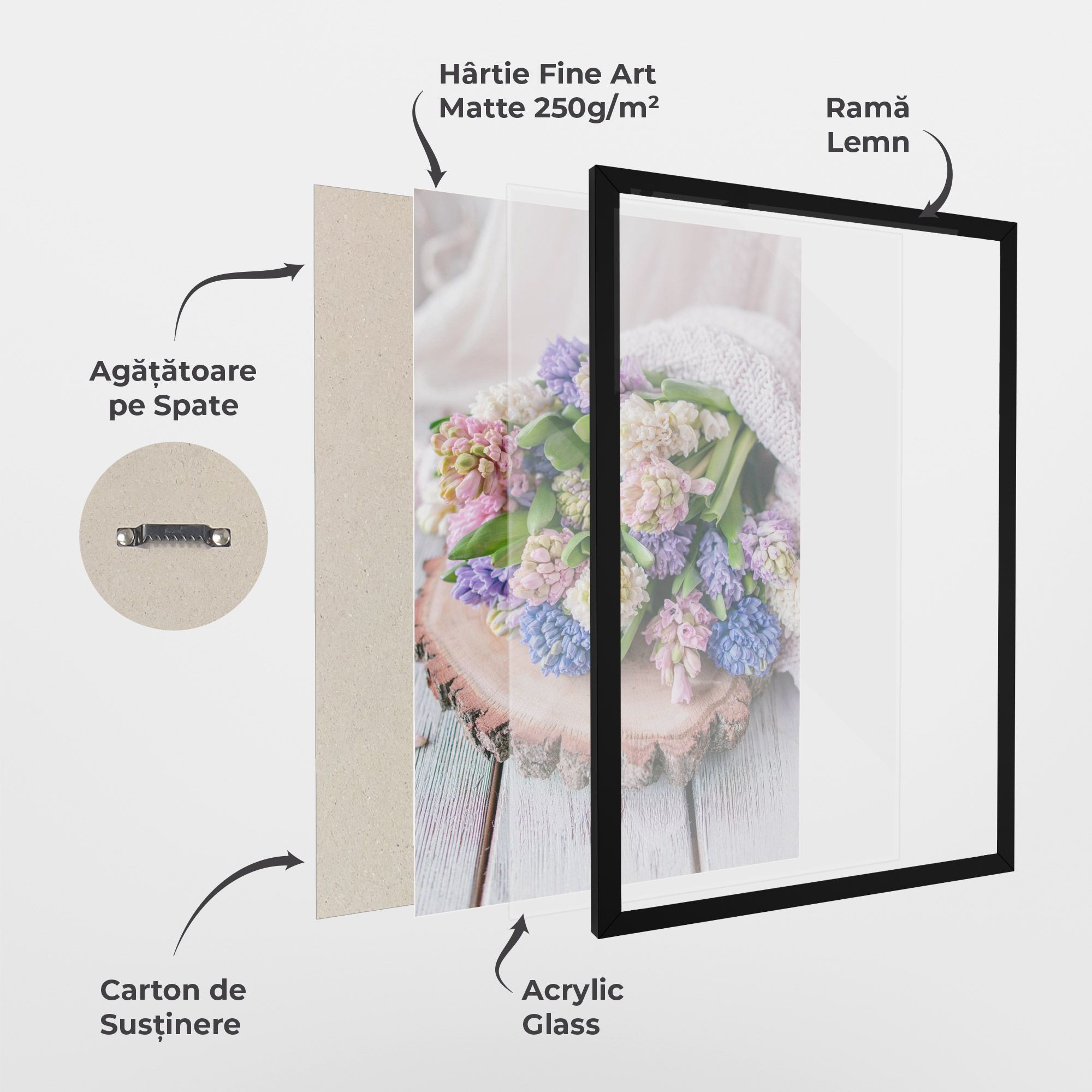 Purple Mix Bouquet mockup 1