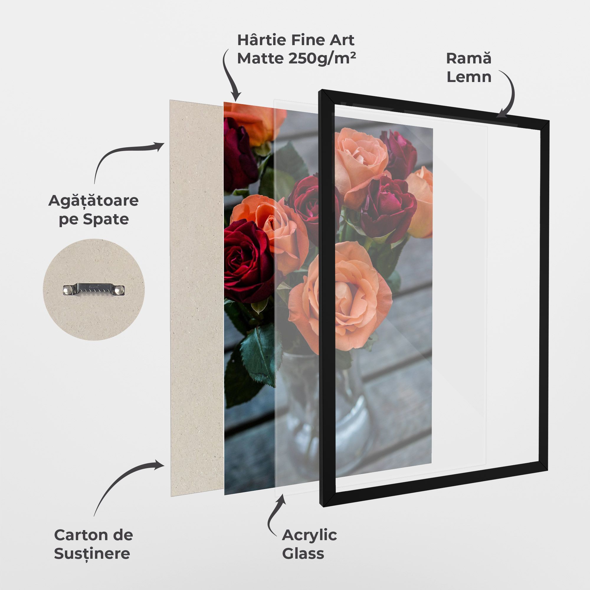 Red Orange Roses Bouquet mockup 1