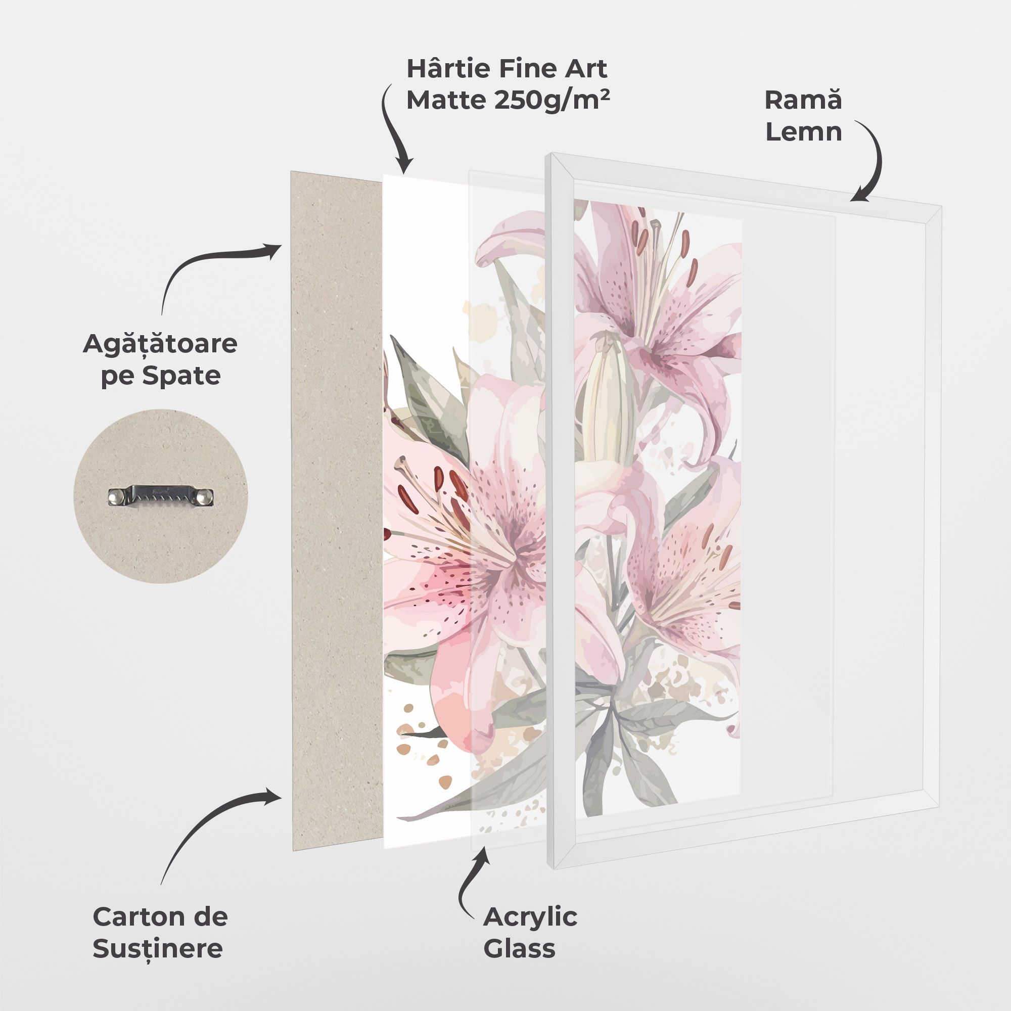 Light Pink Lily Art mockup 1