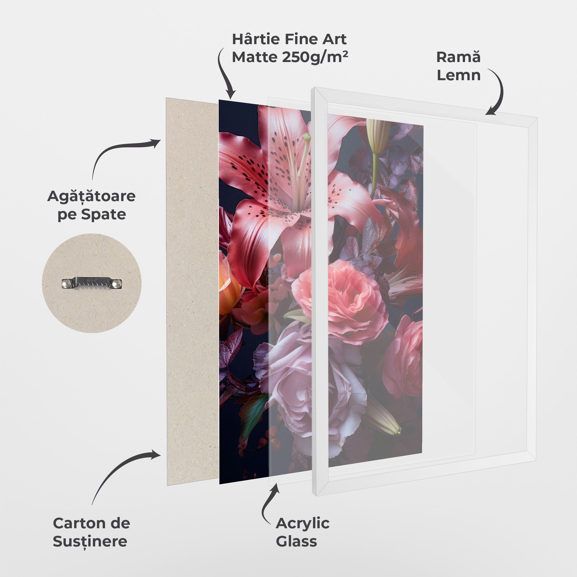 Pink Lily Roses mockup 1