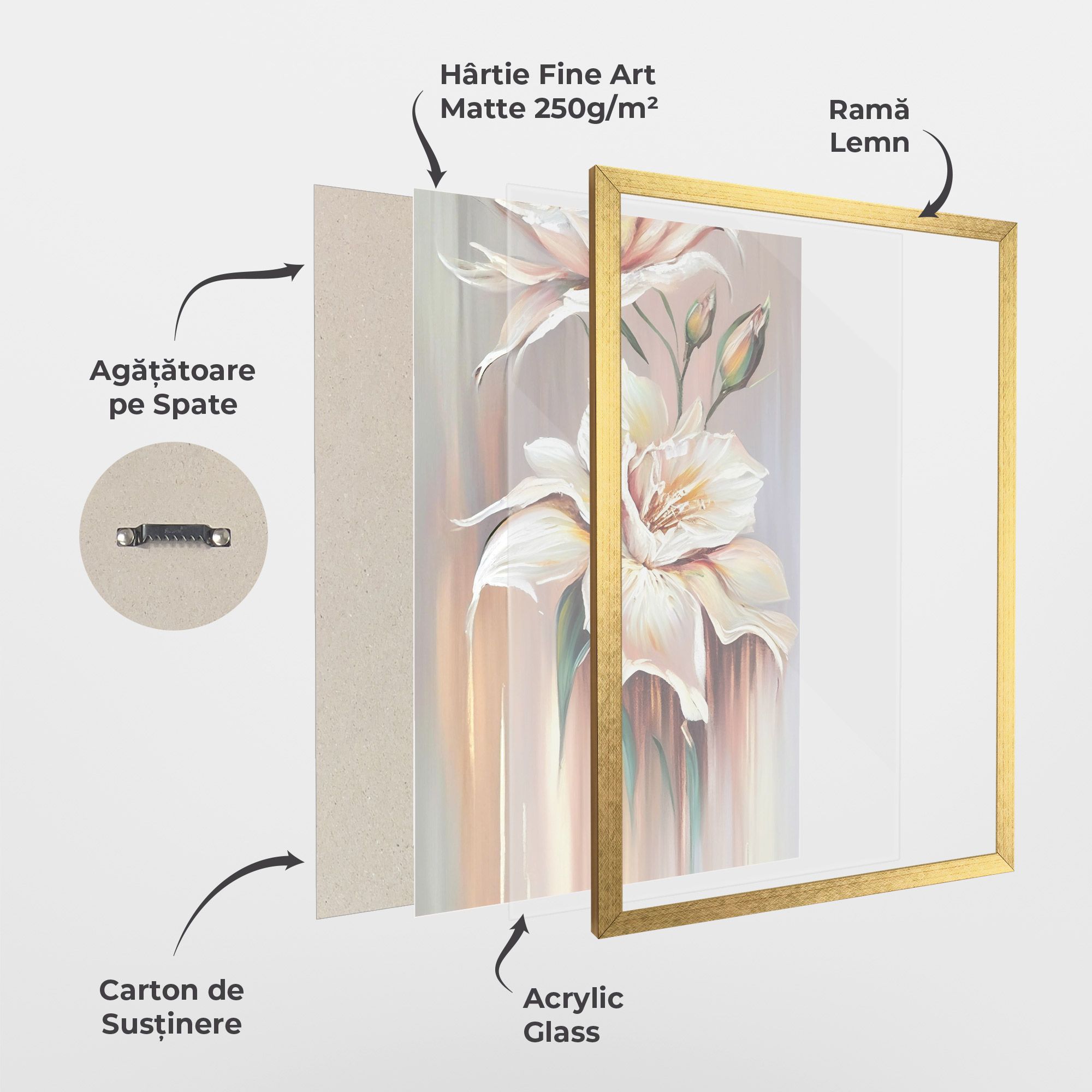 Abstract Lily Painting mockup 1