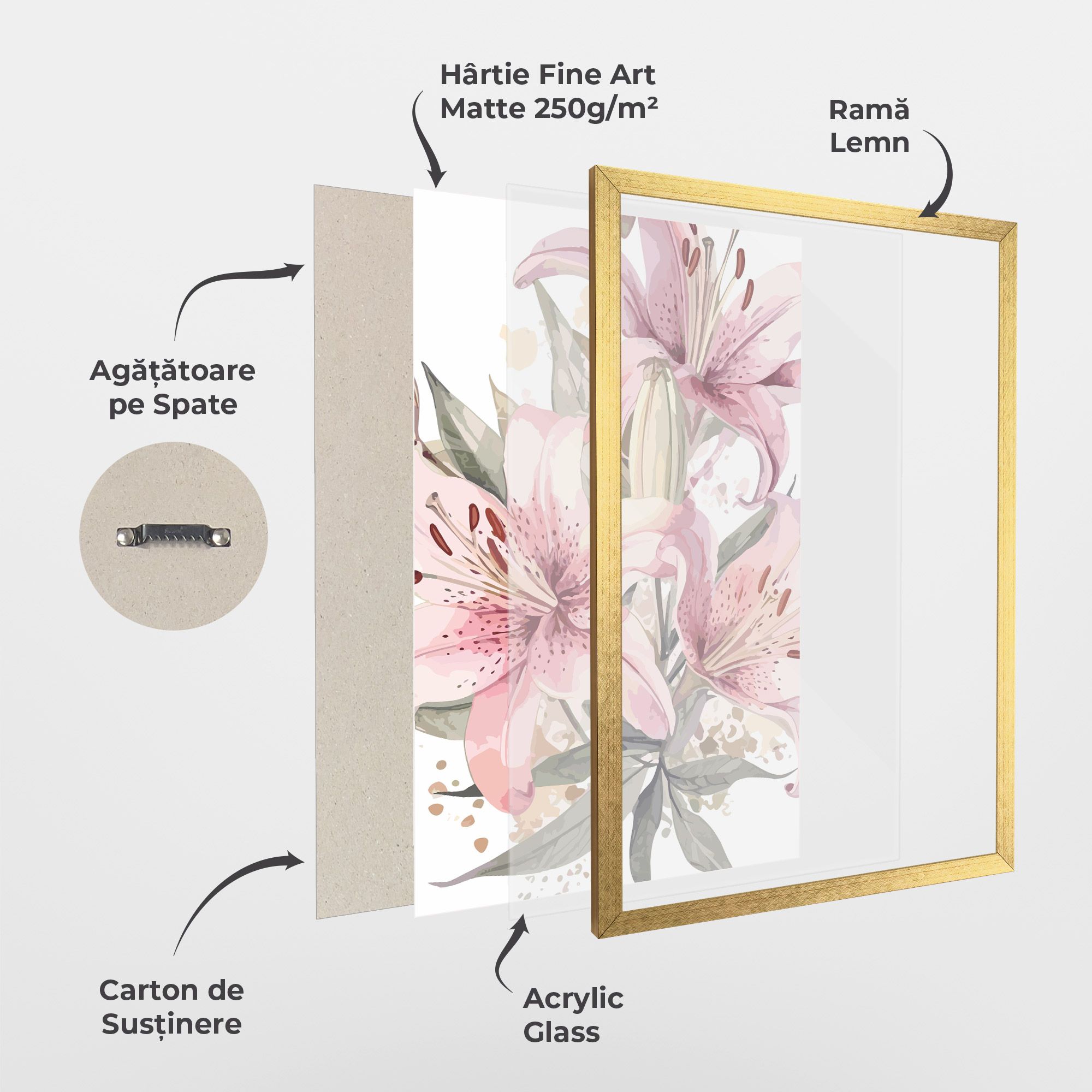 Light Pink Lily Art mockup 1
