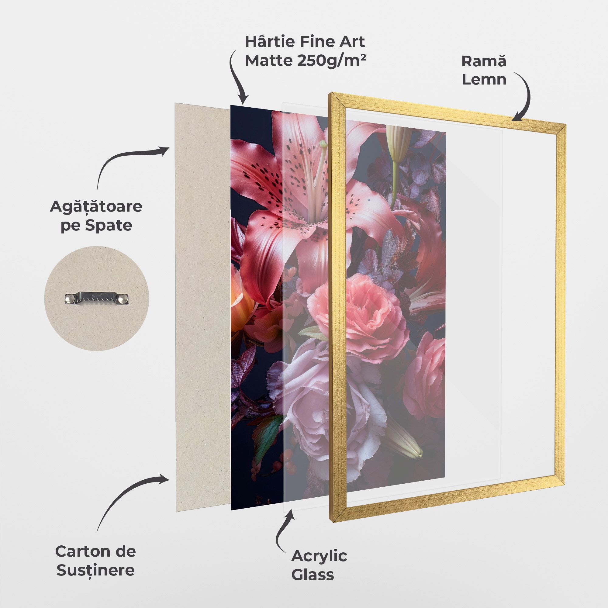 Pink Lily Roses mockup 1