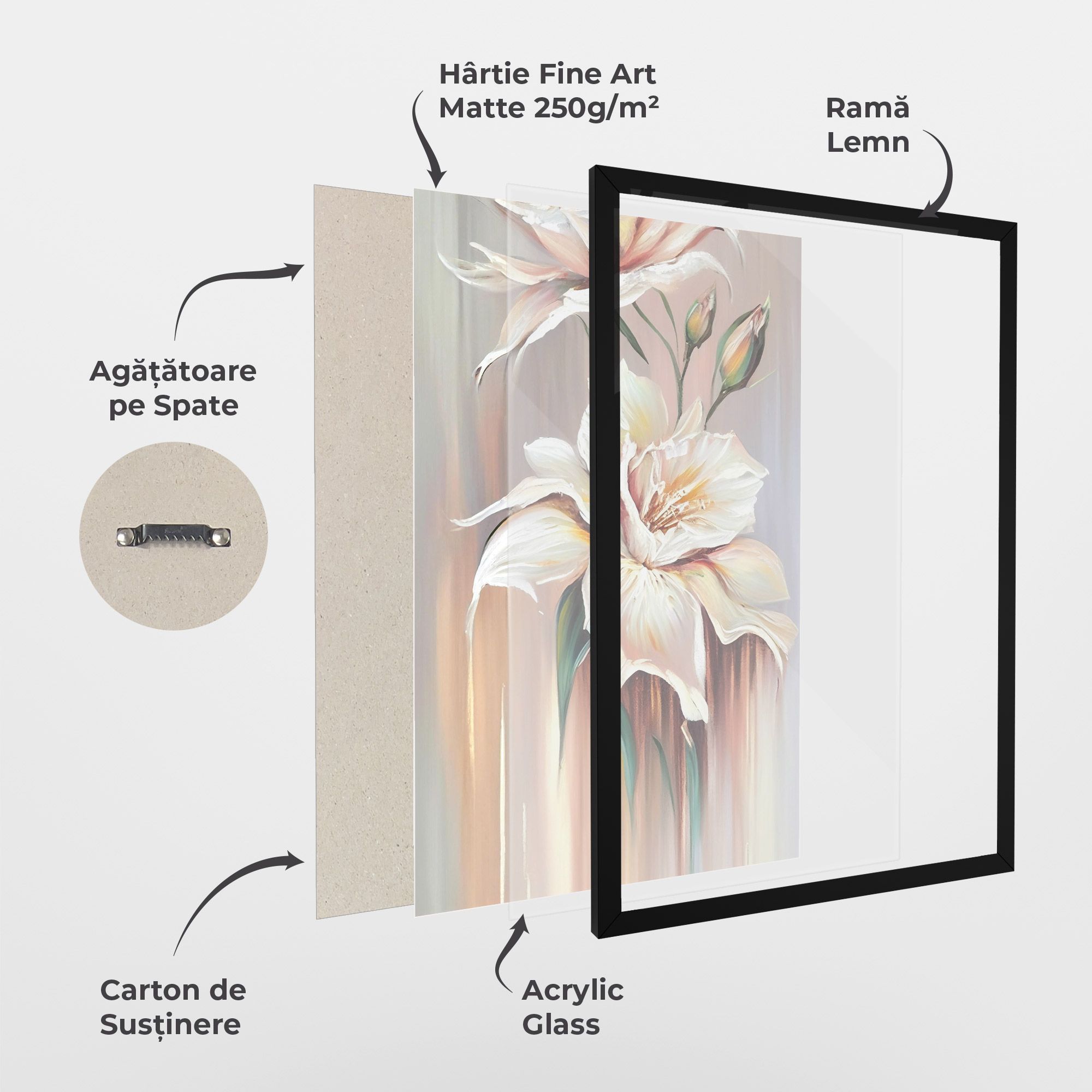 Abstract Lily Painting mockup 1