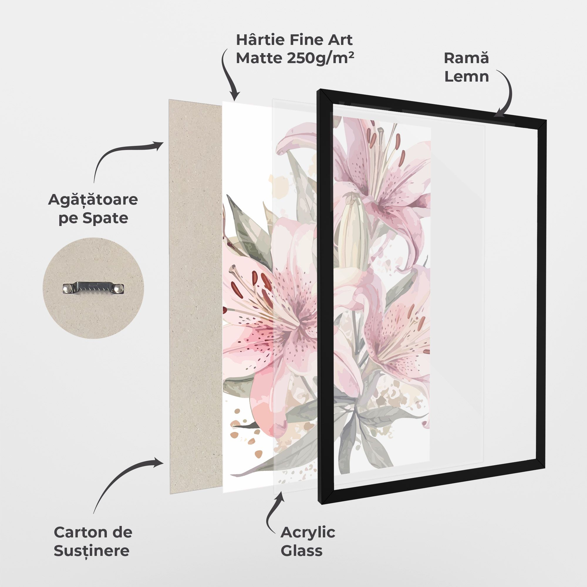 Light Pink Lily Art mockup 1