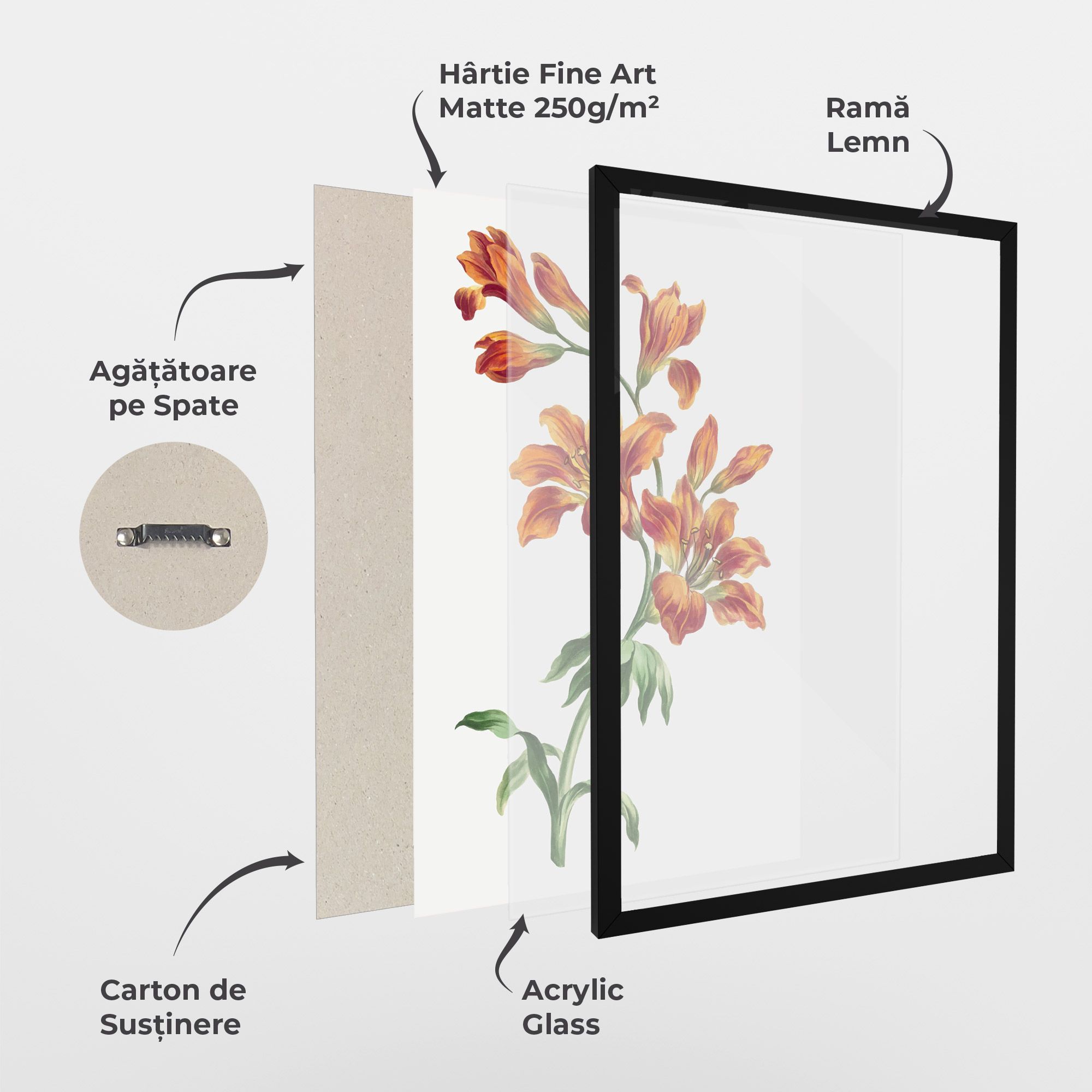 Orange Painted Lily mockup 1