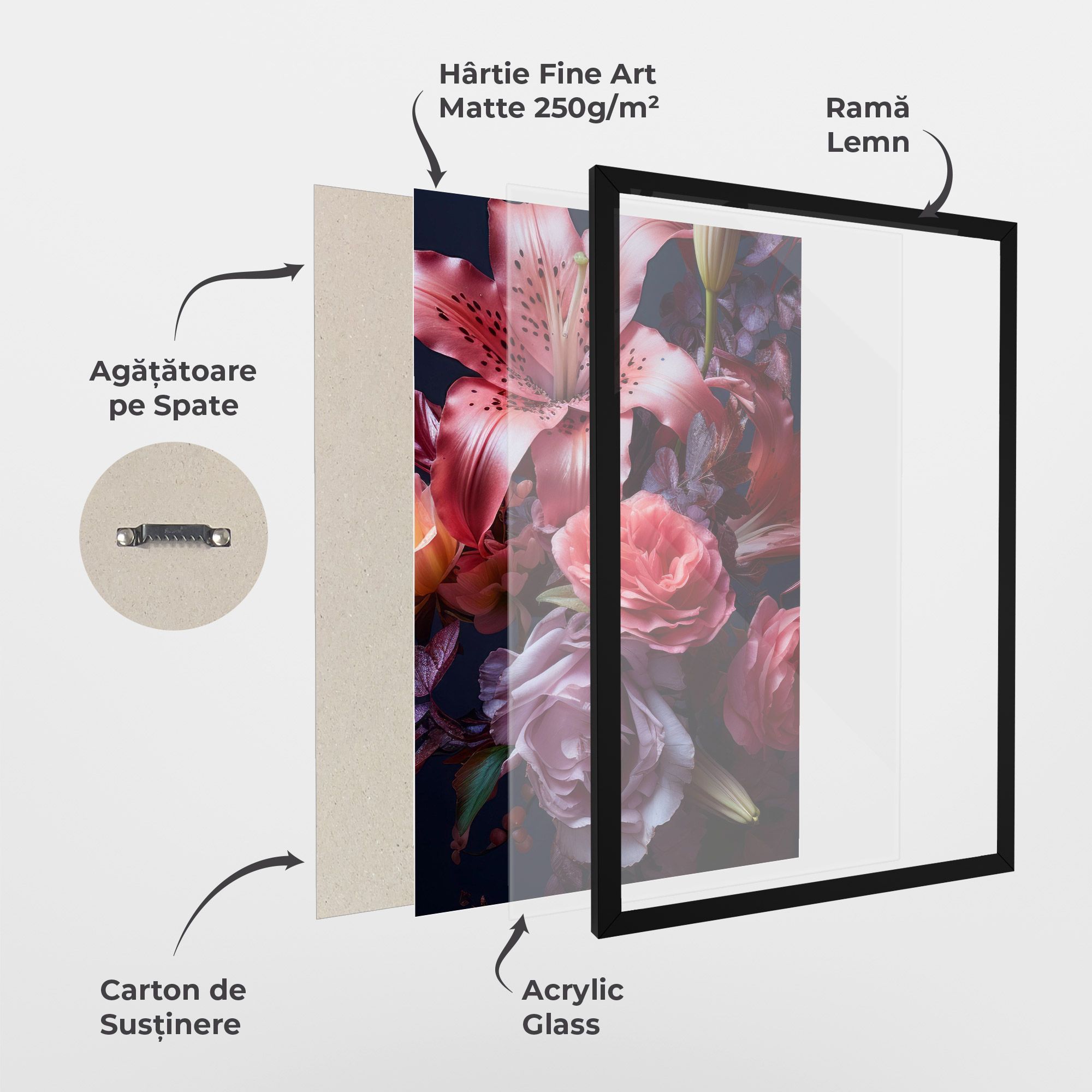 Pink Lily Roses mockup 1