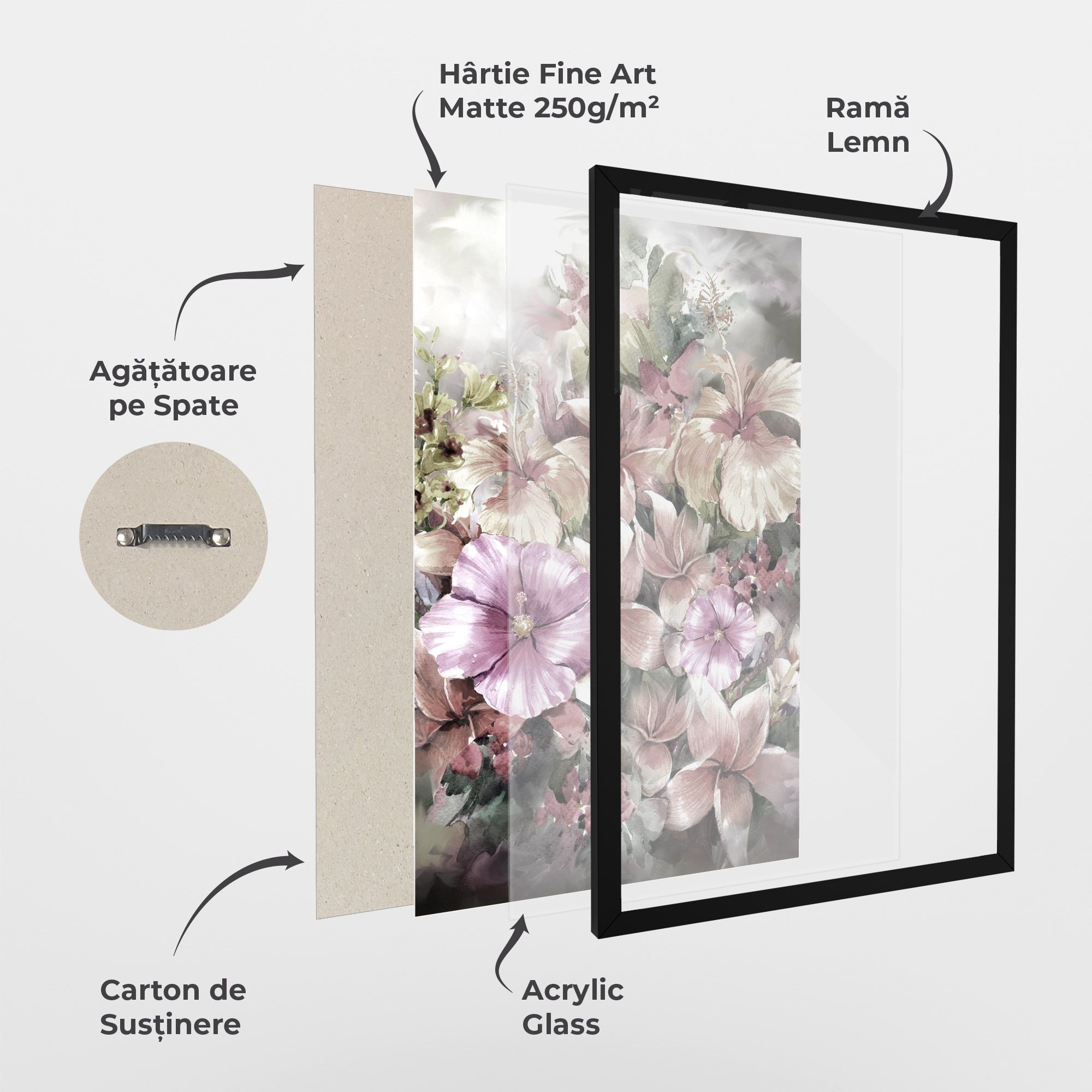 Contrastul De Flori mockup 1