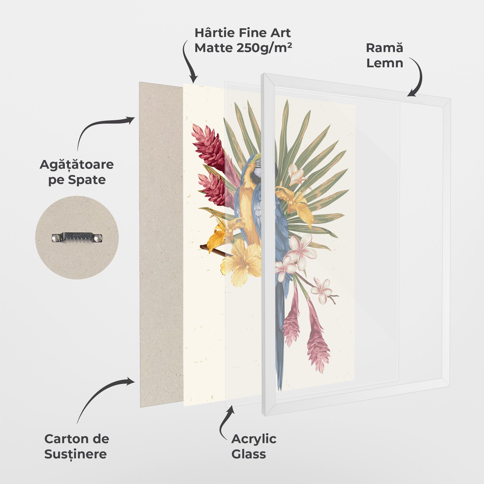 Exotic Bird Flower mockup 1