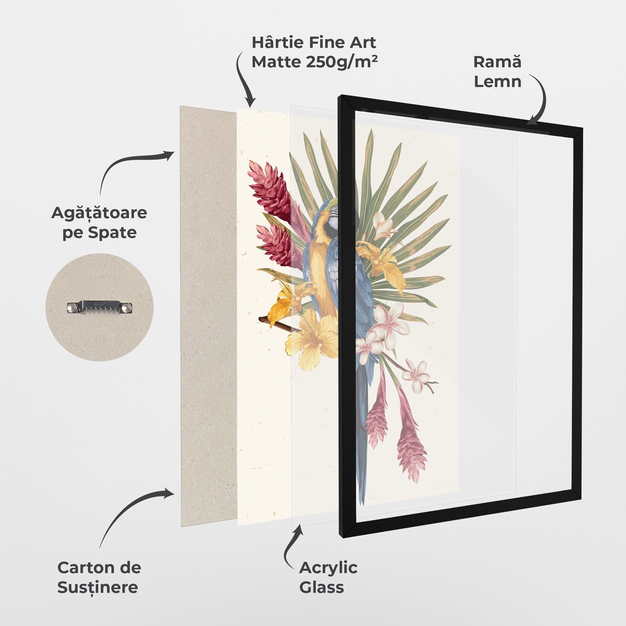 Exotic Bird Flower mockup 1