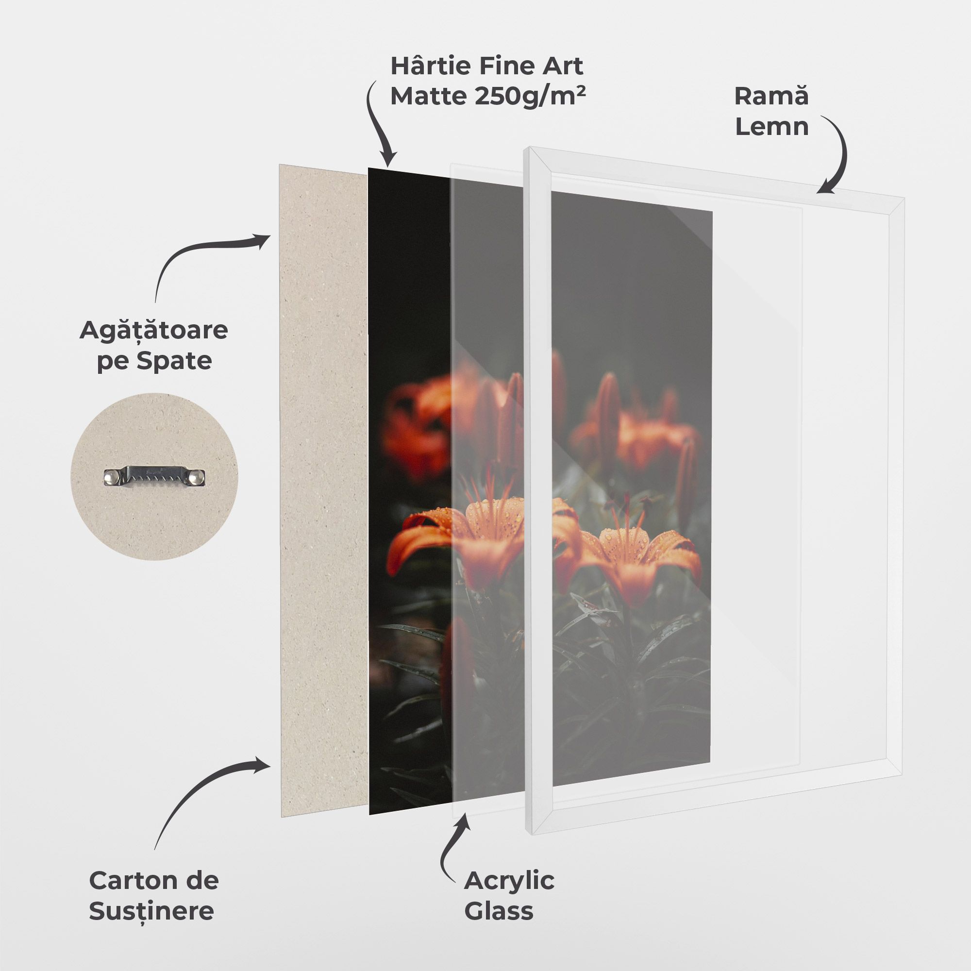 Dreamy Wild Flower mockup 1