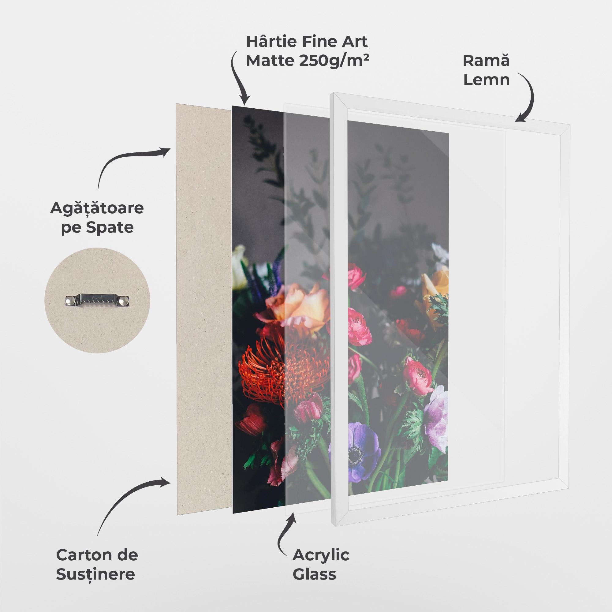 Poster Înrămat Flower Garden mockup 1