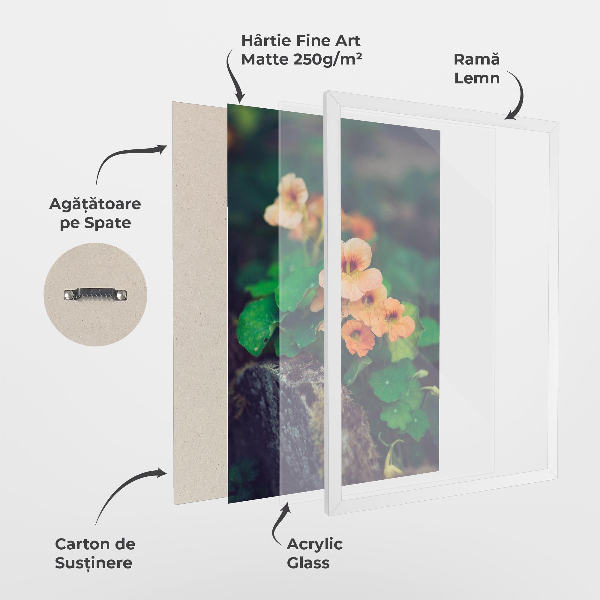 Poster Înrămat Small Pink Flowers mockup 1