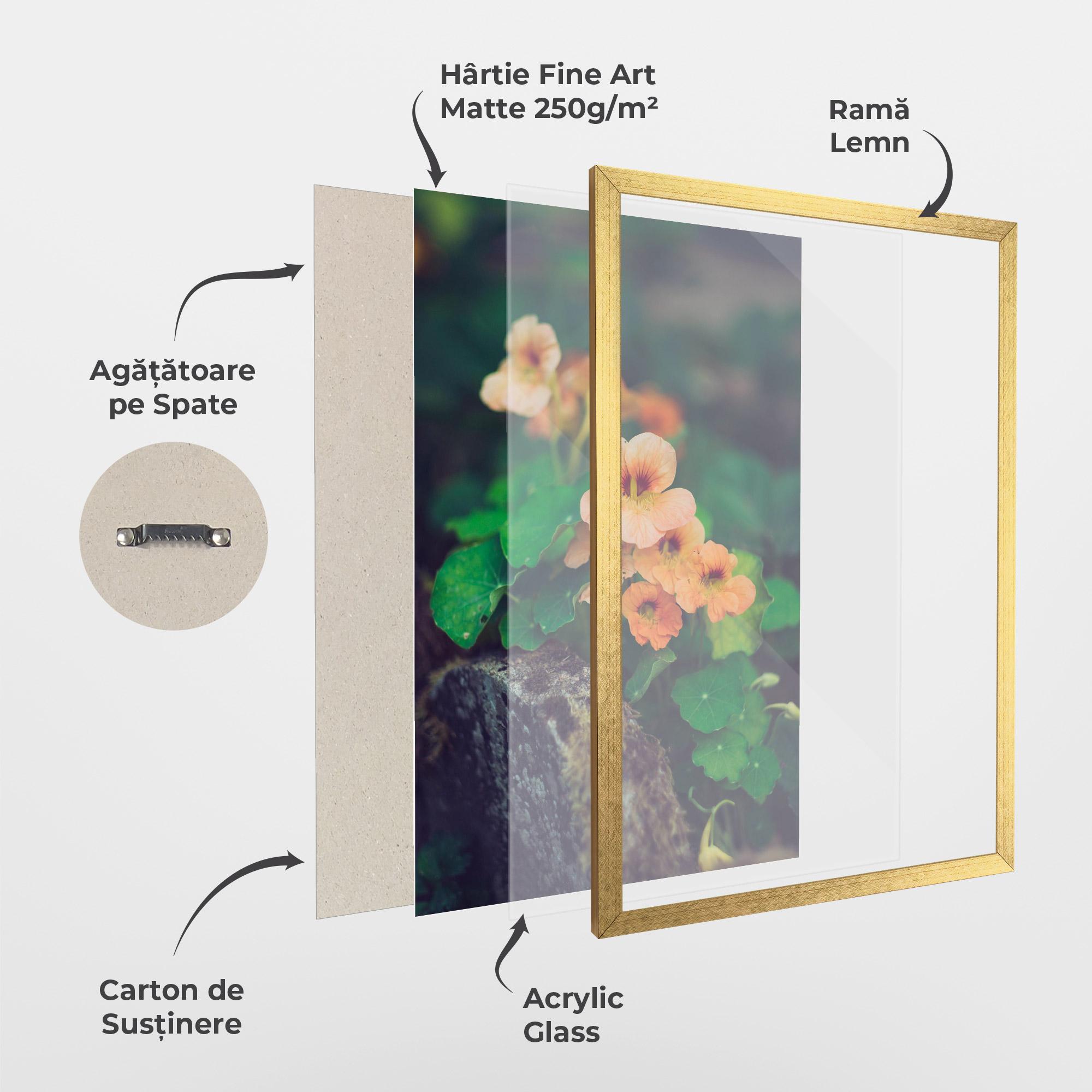 Poster Înrămat Small Pink Flowers mockup 1